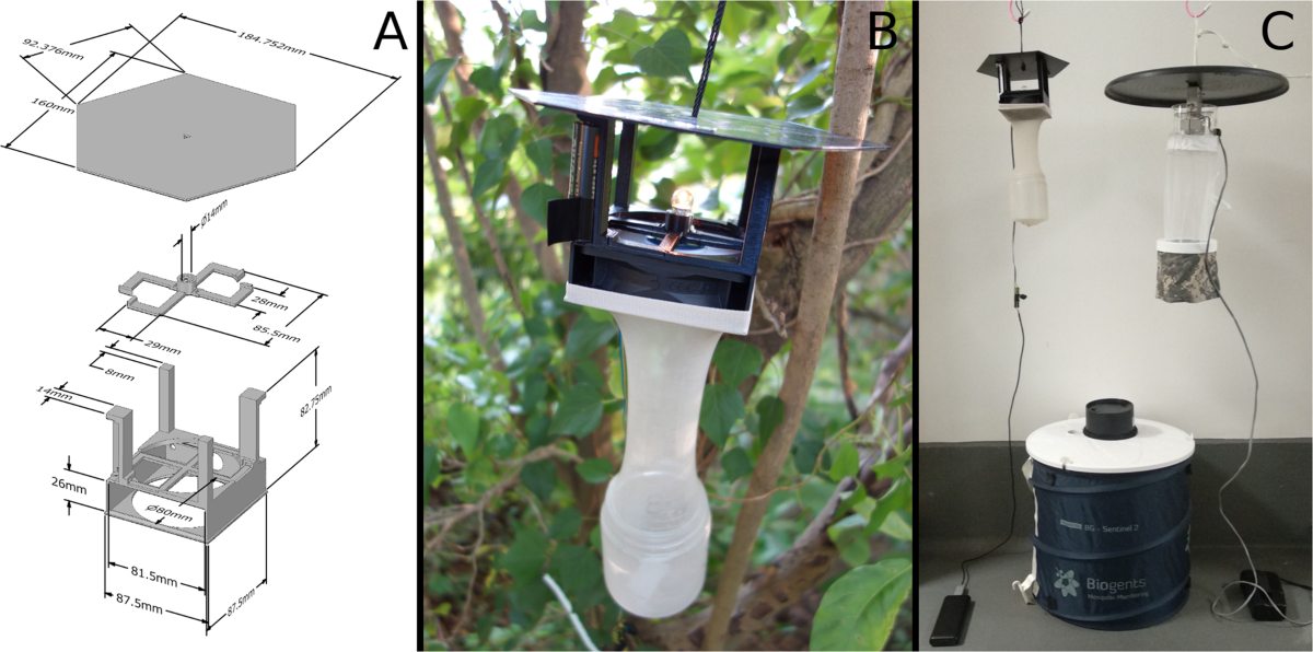 Photocatalytic Mosquito Traps Explained: Outdoor Breakthrough or Overhyped Gadget?