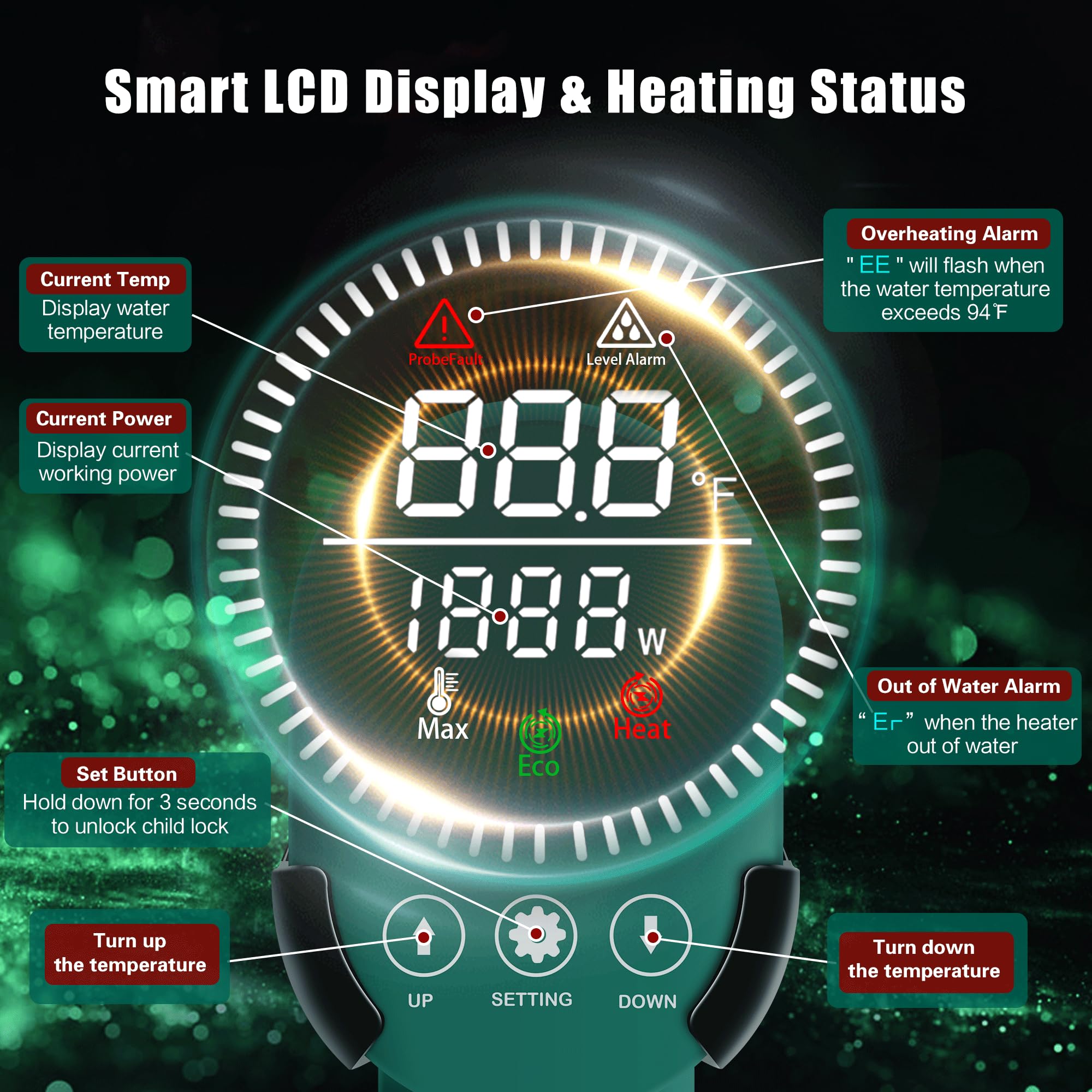 The Complete Guide to Installing Aquarium Heaters: Placement, Temperature Control, and Essential Safety Tips