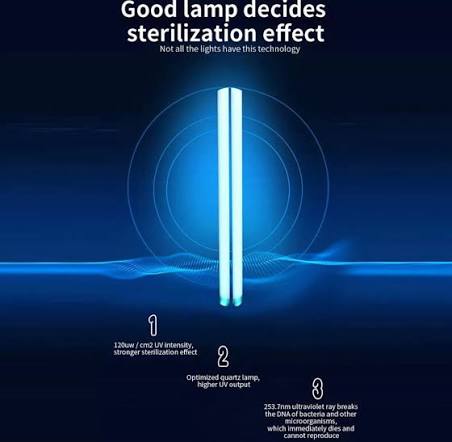 How to Choose the Right UV Sterilization Lamp: Avoid These Common Buying Mistakes