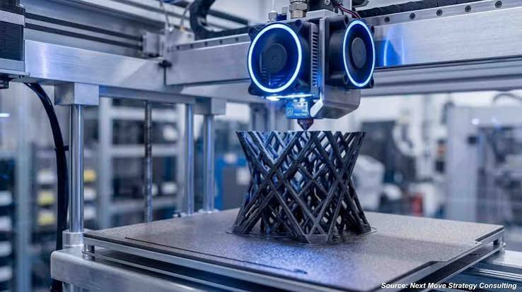 3D Printing and Smart Manufacturing: Applications of High-Precision UV Exposure Lamps in Additive Manufacturing