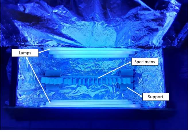 UV Ultraviolet Light as a Catalyst for New Materials: The Industrial Frontier of Composite Material Modification