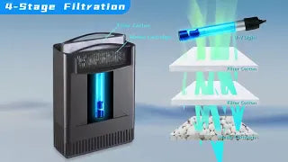 Turtle Filter with UV Suitable for 40 to 100 Gallon Turtle Tank Filter