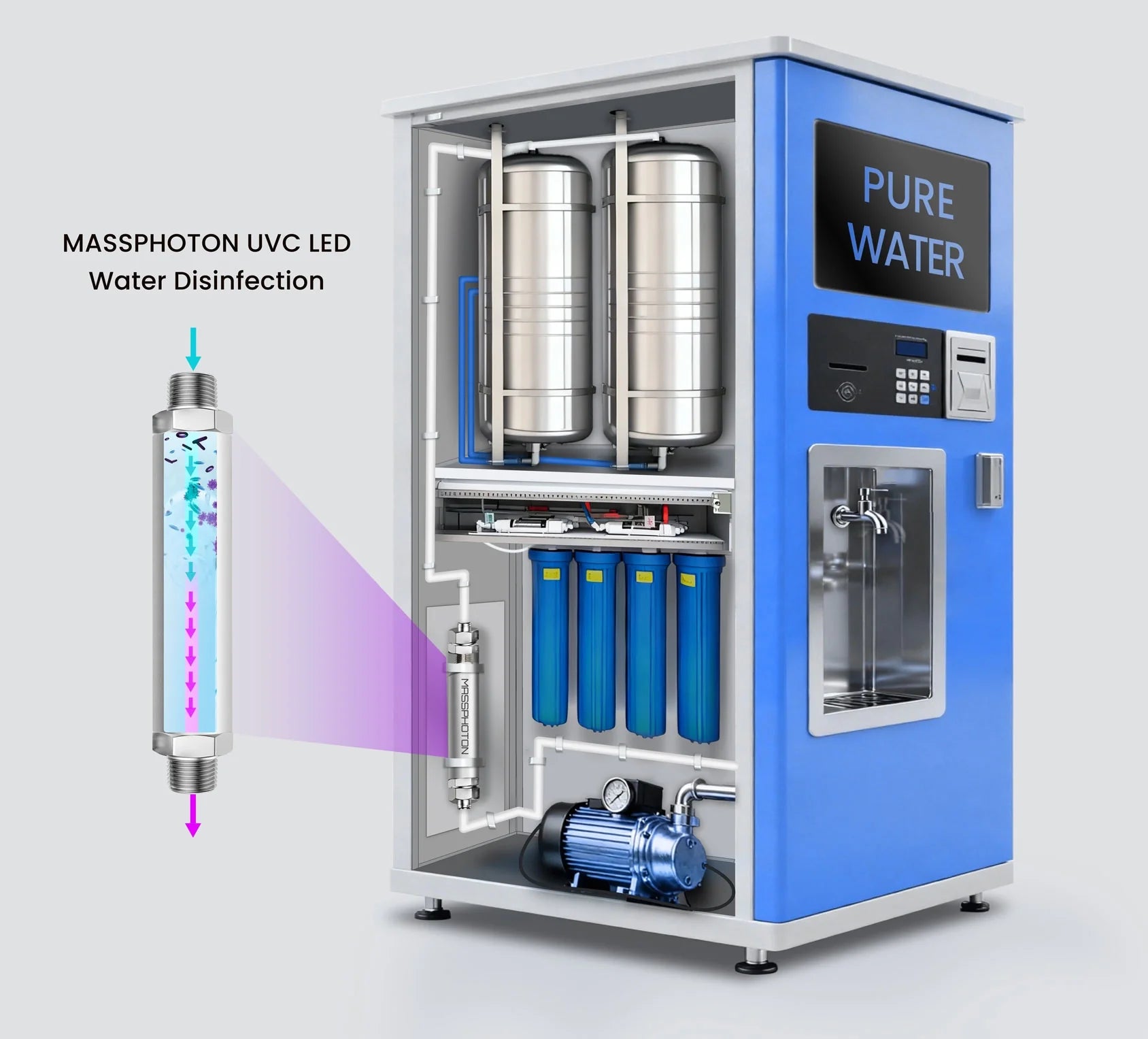Upgrading Drinking Water Safety The Principles and Advantages of UV Disinfection Technology in Water Purifiers and Dispensers