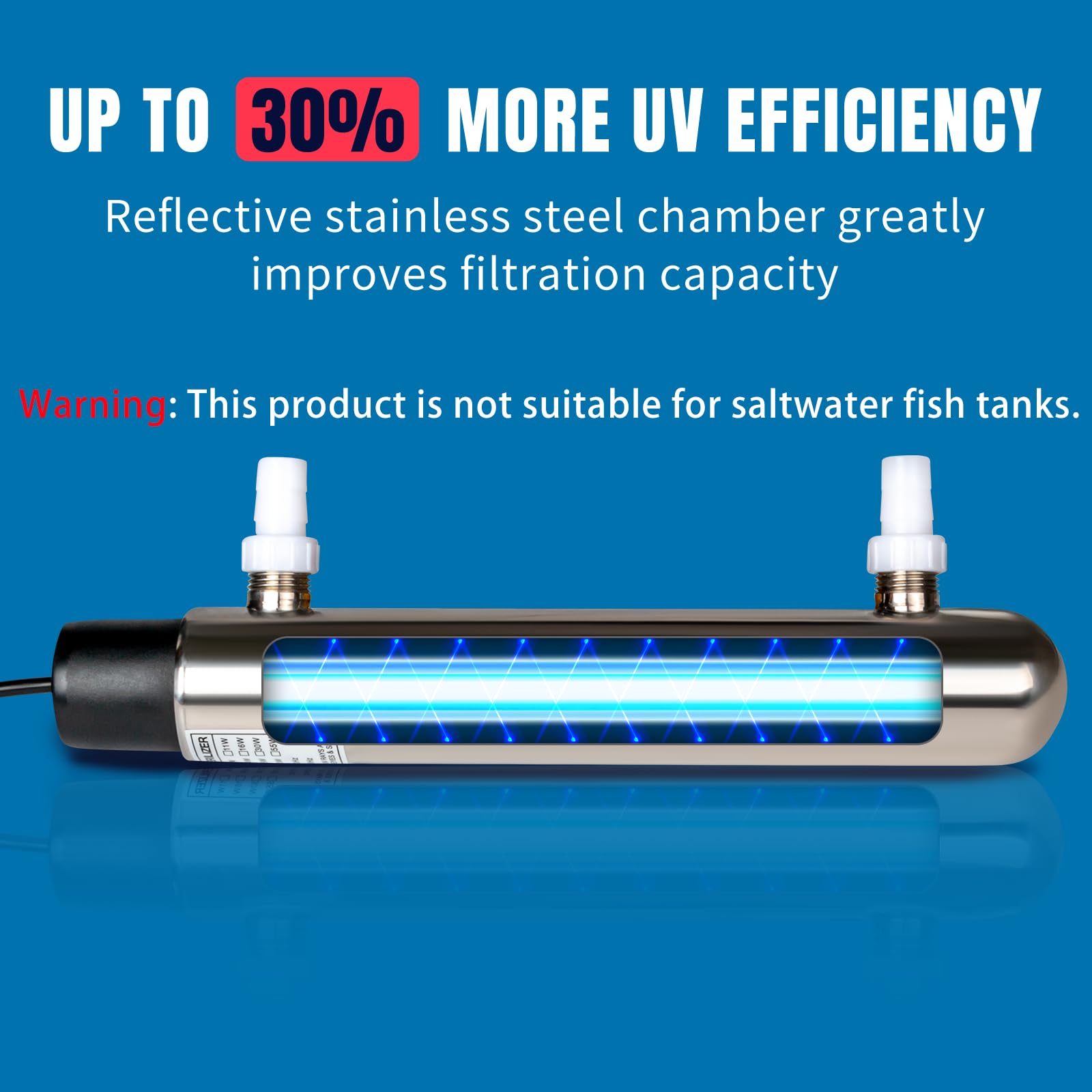 12W Stainless Steel Inline UV Light Clarifier for 500 Gallon Koi Pond Aquarium Algae Control Cold Plunge UV Light Stainless Steel Ultraviolet Green Killing Machine Algae Remover