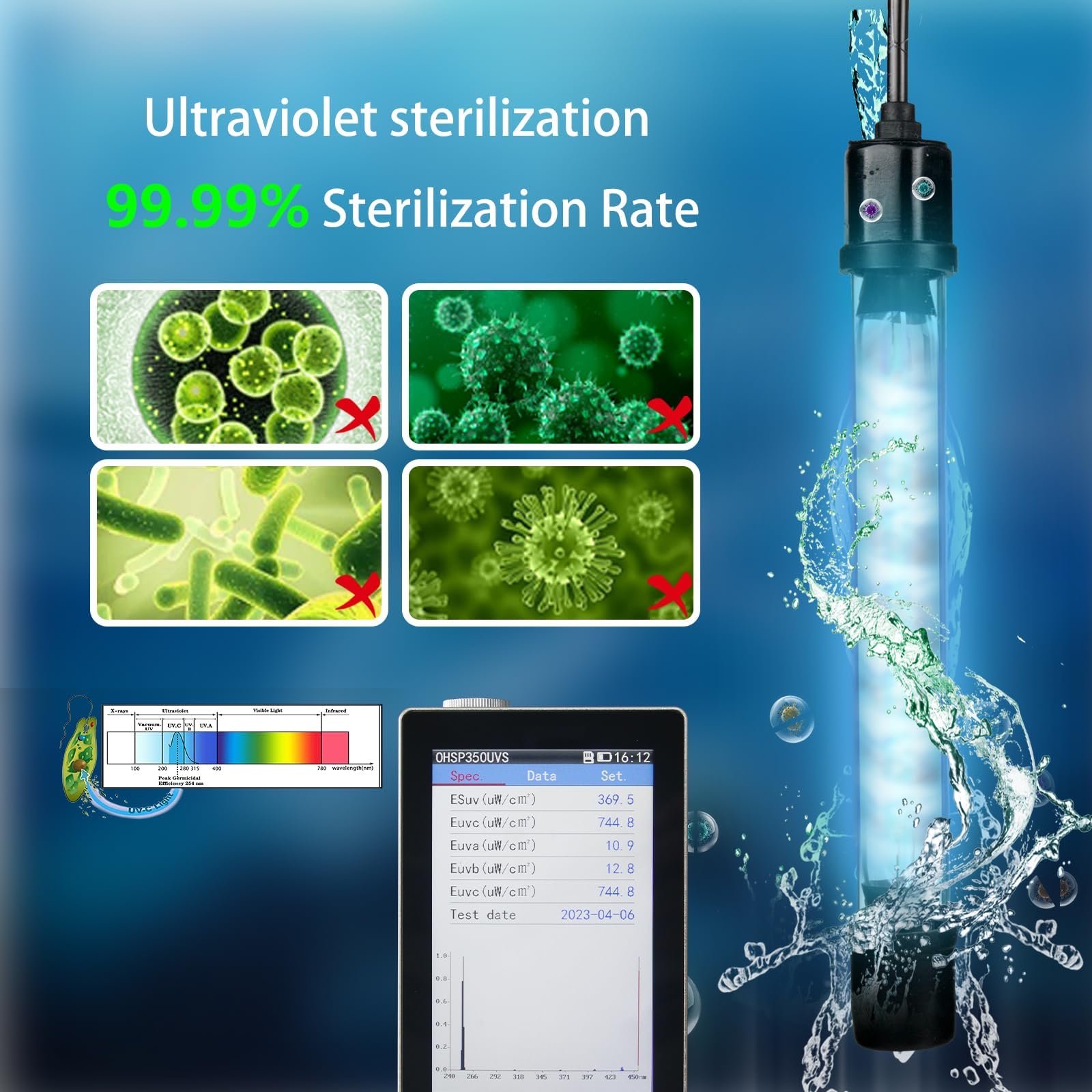 158GPH Small Aquarium Filter, UV Sterilizer for Aquarium for 10-45 Gallon Tank, Internal Pump for Turtle Betta Fish Tank Filter, Silent 4-in-1 Green Killing Machine with Fish Tank Filtes Deodorization