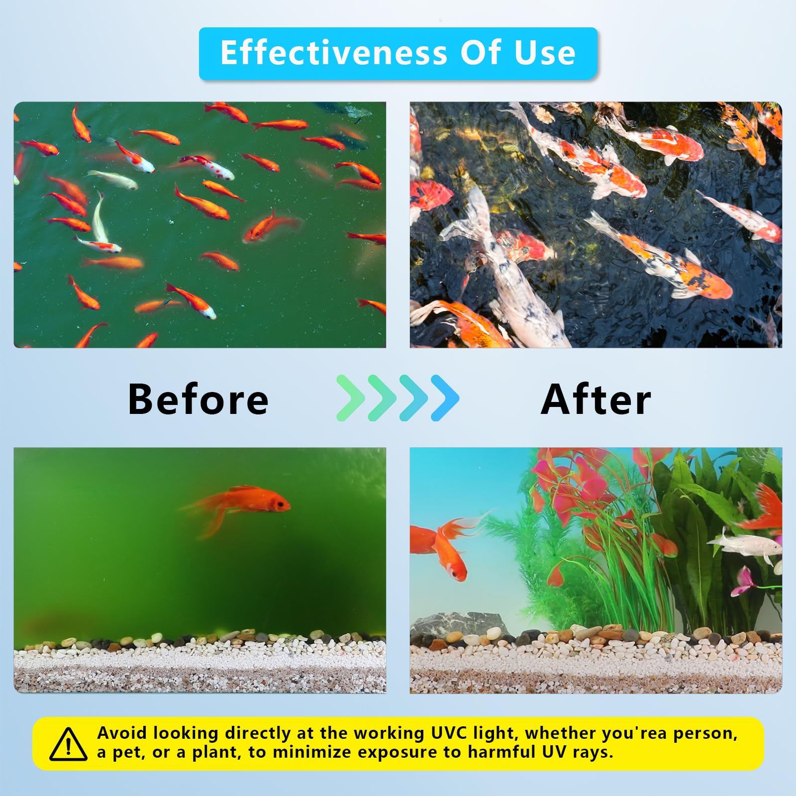 18W / 32W / 55W Aquarium UV Light for 100-5000 Gallon, UV Pond Water Clarifier for Koi Pond, Swimming Pool, Spa, Large Fish Tank, Cold Plunge UV Light for Pond Algae Control