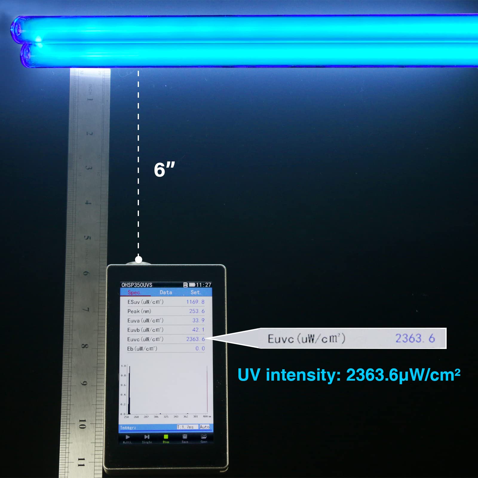 2-Pack COOSPIDER 9 Watts HVAC Duct UVC Replacement Bulb UV Light