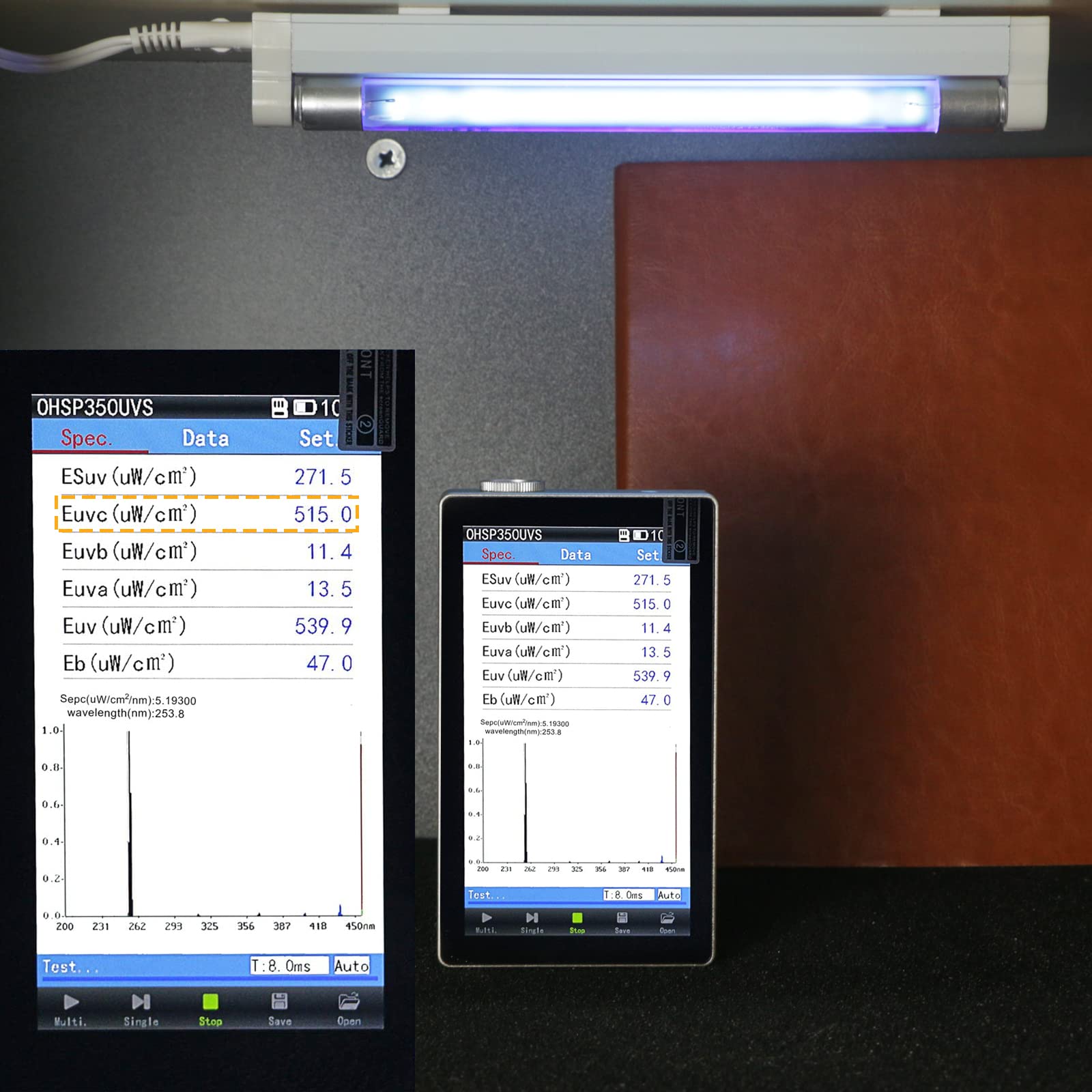 2-Pack UV germicidal Light 110V 6W UVC Household Timer Control, 15/30/60 Mins Timer, for Closet, Kitchen, Bathroom, loft, Basement (Ozone-free CTUV-6)