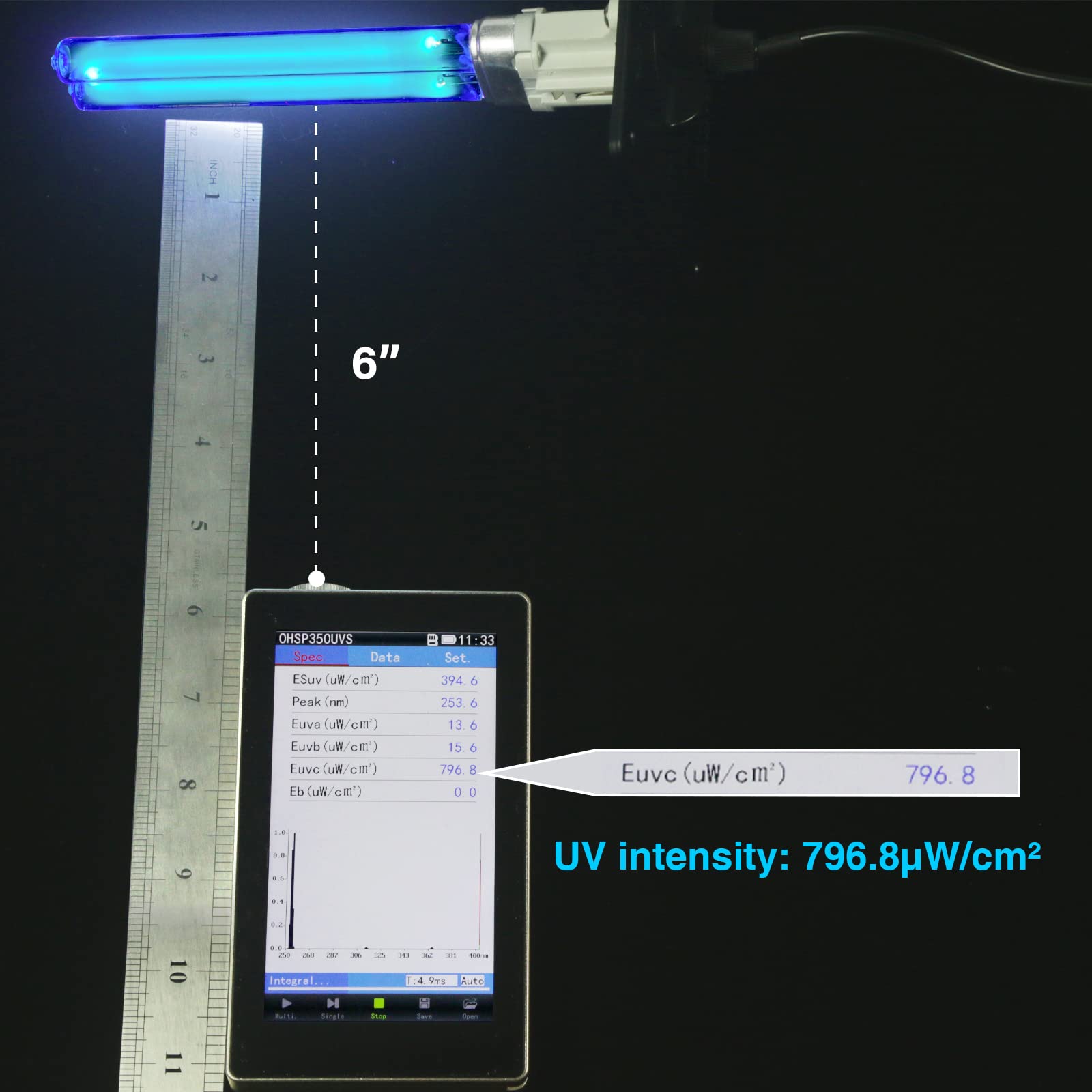 2-Pack Replacement bulb for Coospider HVAC UV-C lamp tube 110V 9W