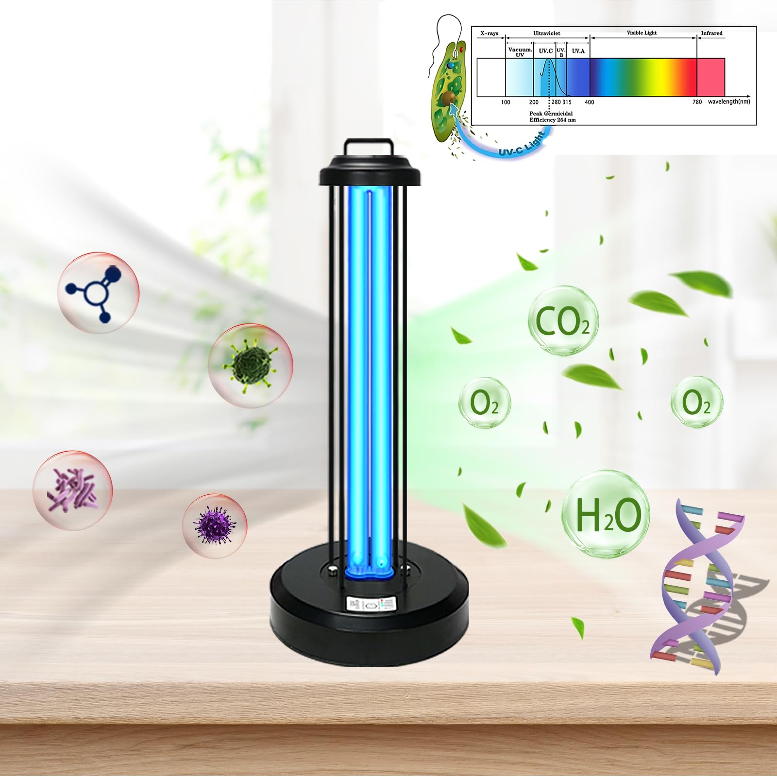 38 Watts Ozone Free UVC Lamp wRemote Control 253.7nm wavelength UVC Light for Home Office School, 3-Gear Timer 153060 Minutes 110V CTUV-38