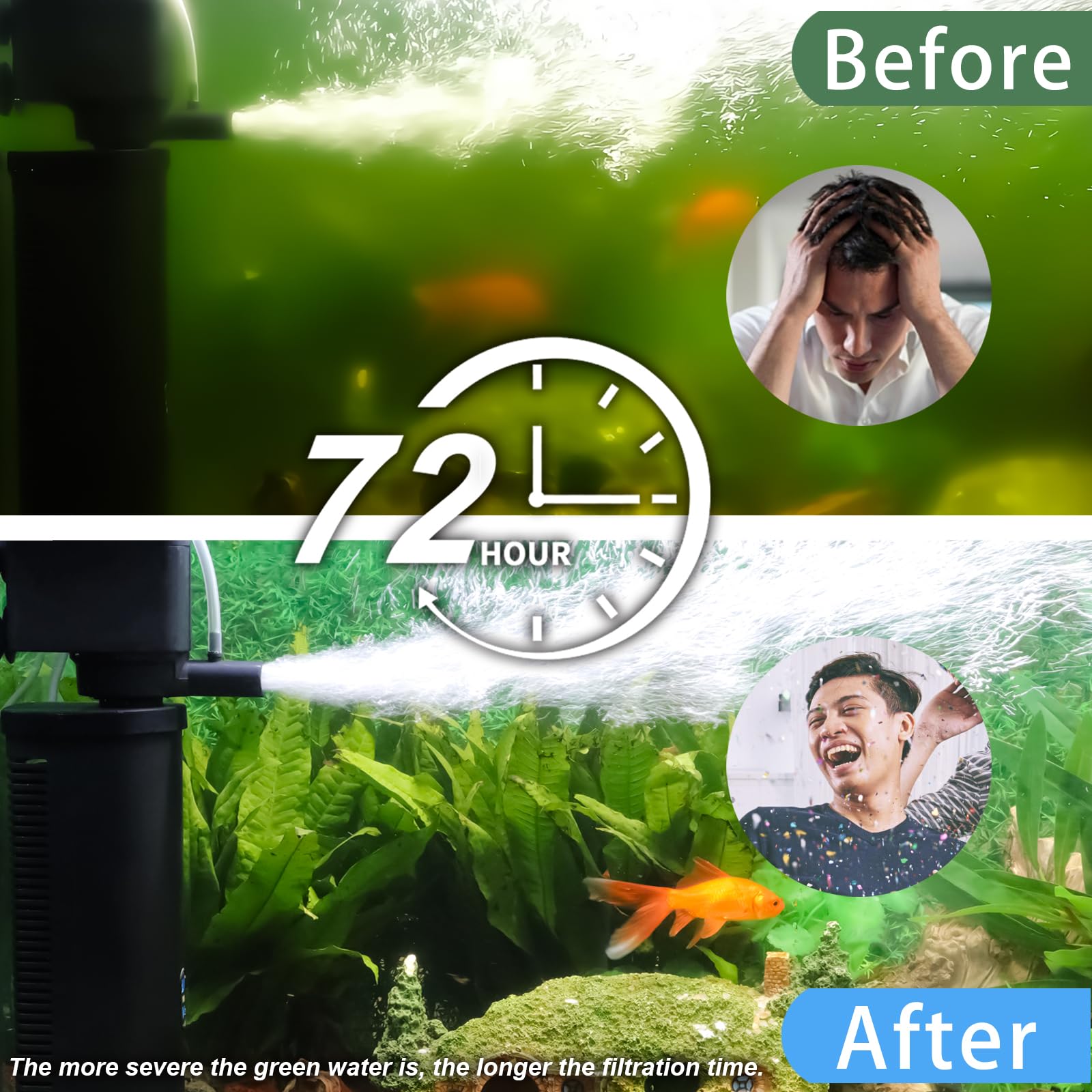 1800F 600GPH UV Aquarium Filter for 100-300 Gal Tank, Large Fish Turtle Tank Green Water Clean Machine Submersible Canister Filter Powerful Pump Pond Filter for Saltwater Freshwater Crystal Green Killing