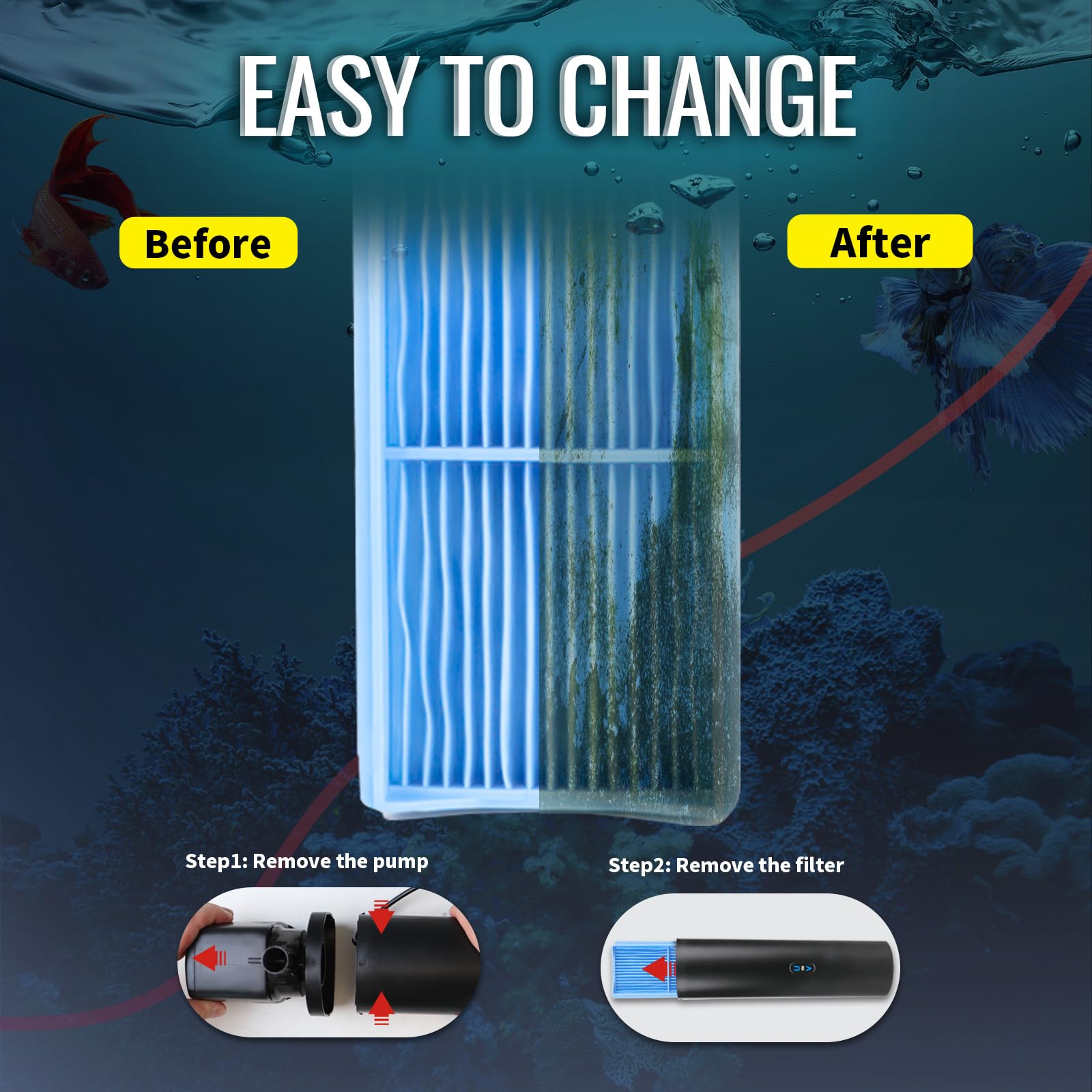 660GPH Aquarium Filter, UV Sterilizer for Aquarium for 100-400 Gallon, 24V DC Powerful Pump for Large Fish Koi Pond Cold Plunge Filter, Green Killing Machine with Algae Remover for Fish Tank