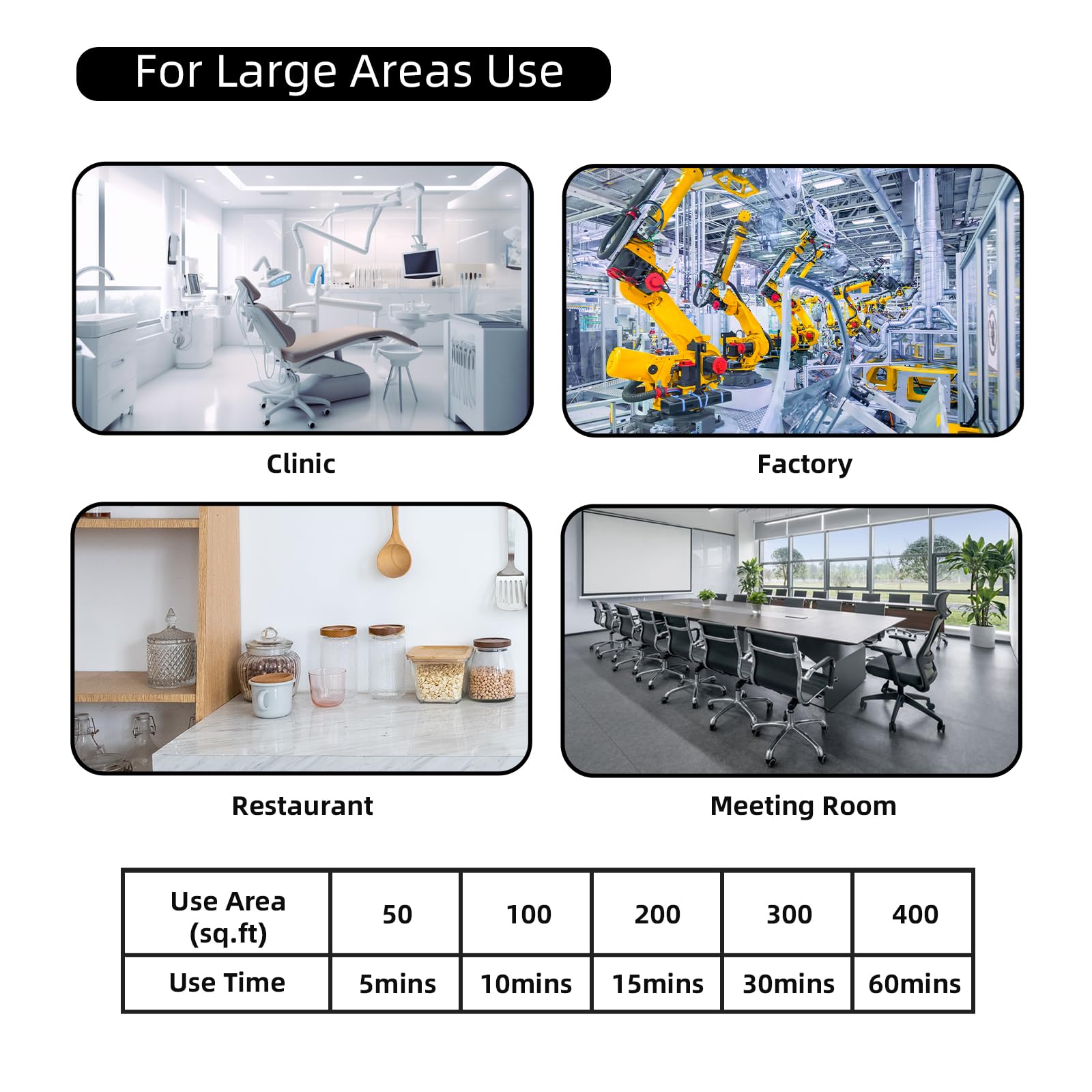 6 Pack 25 Watts UVC Light Bulb Ozone Free, UV Light for Bedroom Bathroom Closet Kitchen, 253.7nm Wavelength Covers up to 400sq.ft, E26 110V CTUV-25