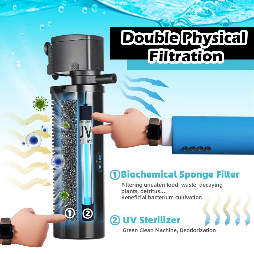 Aquarium Filter for 75-200 Gallon Tank, U-V Fish Tank Green Clean Machine Submersible Powerful Pump Canister Filter 300GPH for Pond Turtle Tank Saltwater Freshwater Crystal Clear Green Killing