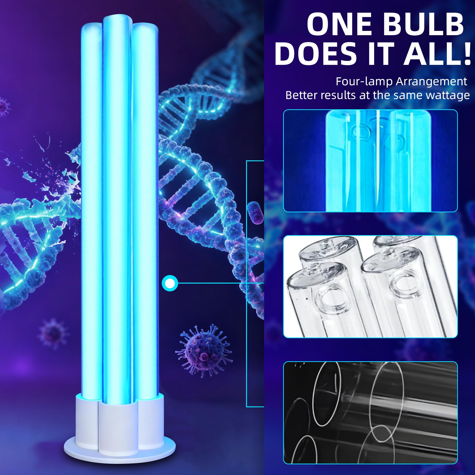 COOSPIDER 80W HVAC Duct UVC Light Bulb, High-Power Duct Sanitizer UV Light with Ceramic Base, Dual H-Tube Design for Long-Lasting Performance - Replacement Bulb for CTUV-D80