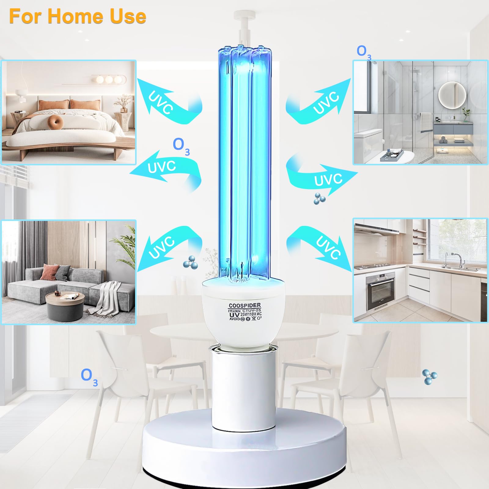 COOSPIDER UV with Ozone Germicidal Light Bulb Timer Lamp Base E26 25W 110V, Covers up to 400sq.ft (CTUV-25) - Coospider