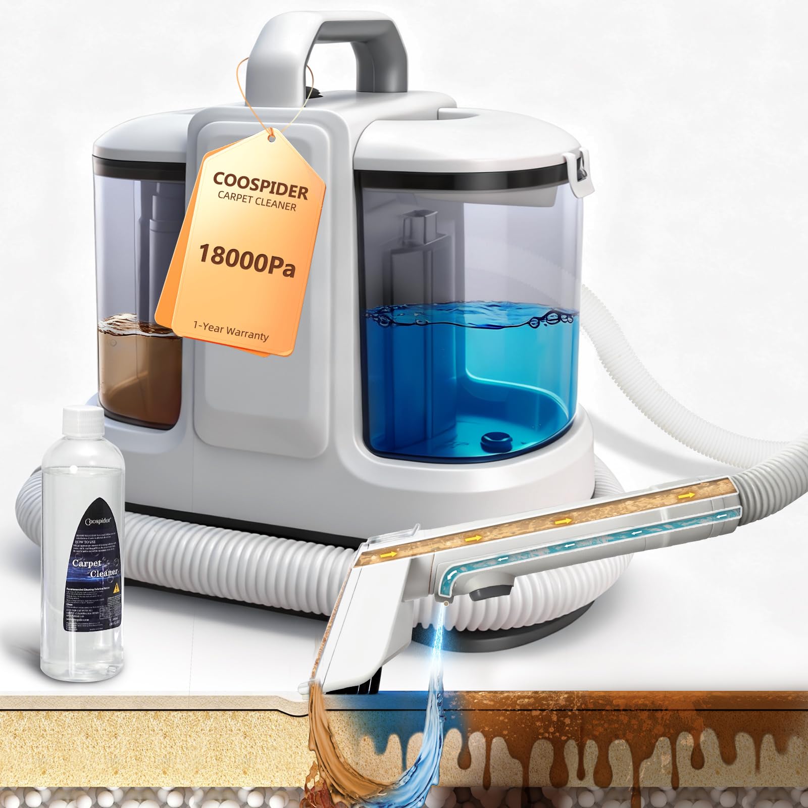 Coospider 18Kpa Portable Carpet Cleaner for Pets Powerful Suction Spot Upholstery Cleaner, Sofa Cleaner Machine Deep Cleaner & Stain Remover for Dog Bed, Furniture, Area Rugs, Couches and Car