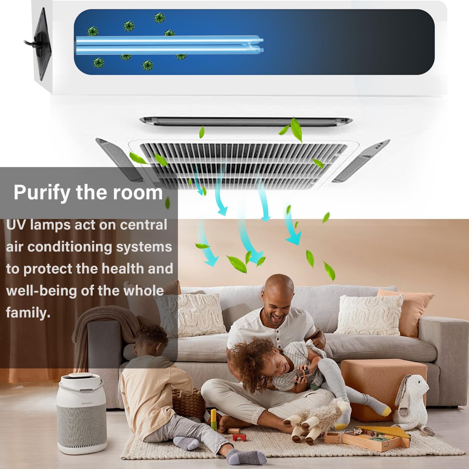 HVAC Lamp in Duct Air Cleaning for House AC Duct with 253.7nm wavelength (60W-2P)