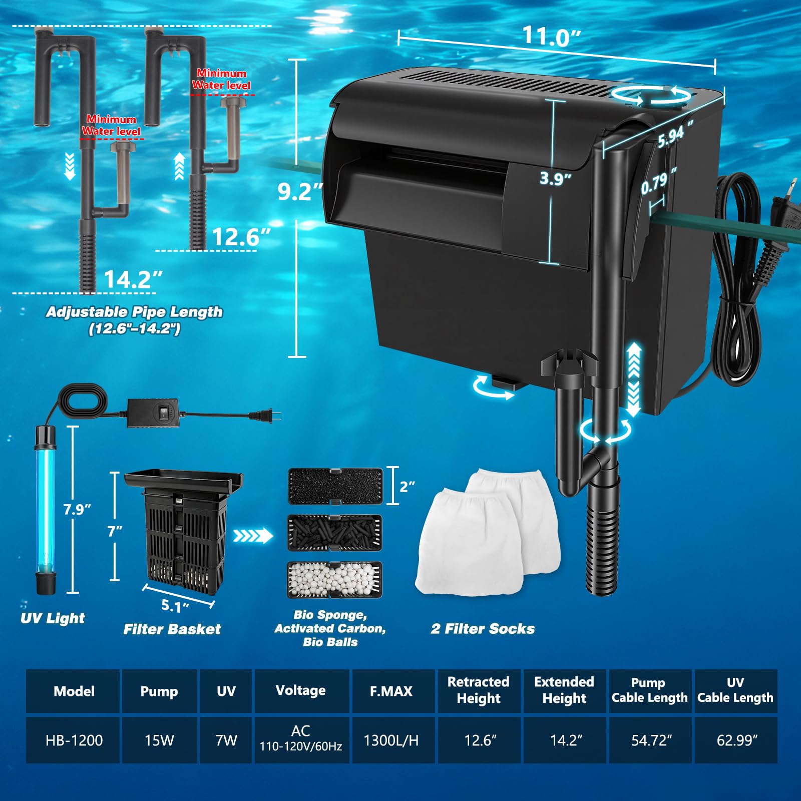 Large Hang on Back Aquarium Filter 344GPH for 40-150 Gallon Fish Tank, U-V Light Big Canister w Filters High Flow 5-Stage Green Killing Deodorization Machine Keep Fresh& Saltwater Water Crystal Clear