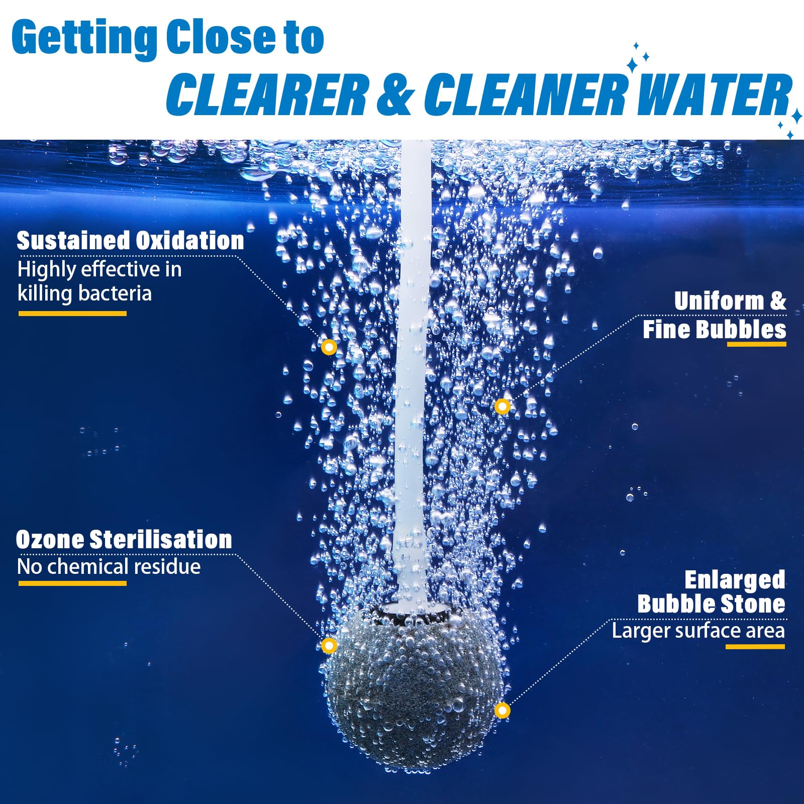 Ozone Generator for Cold Plunge Tub Ice Bath Tub with Timer Ozone Generator Water Keep Cold Plunge Tub Clean for Longer, Cold Plunge Filter Hot Tub, Spa, Cold Plunge Accessories