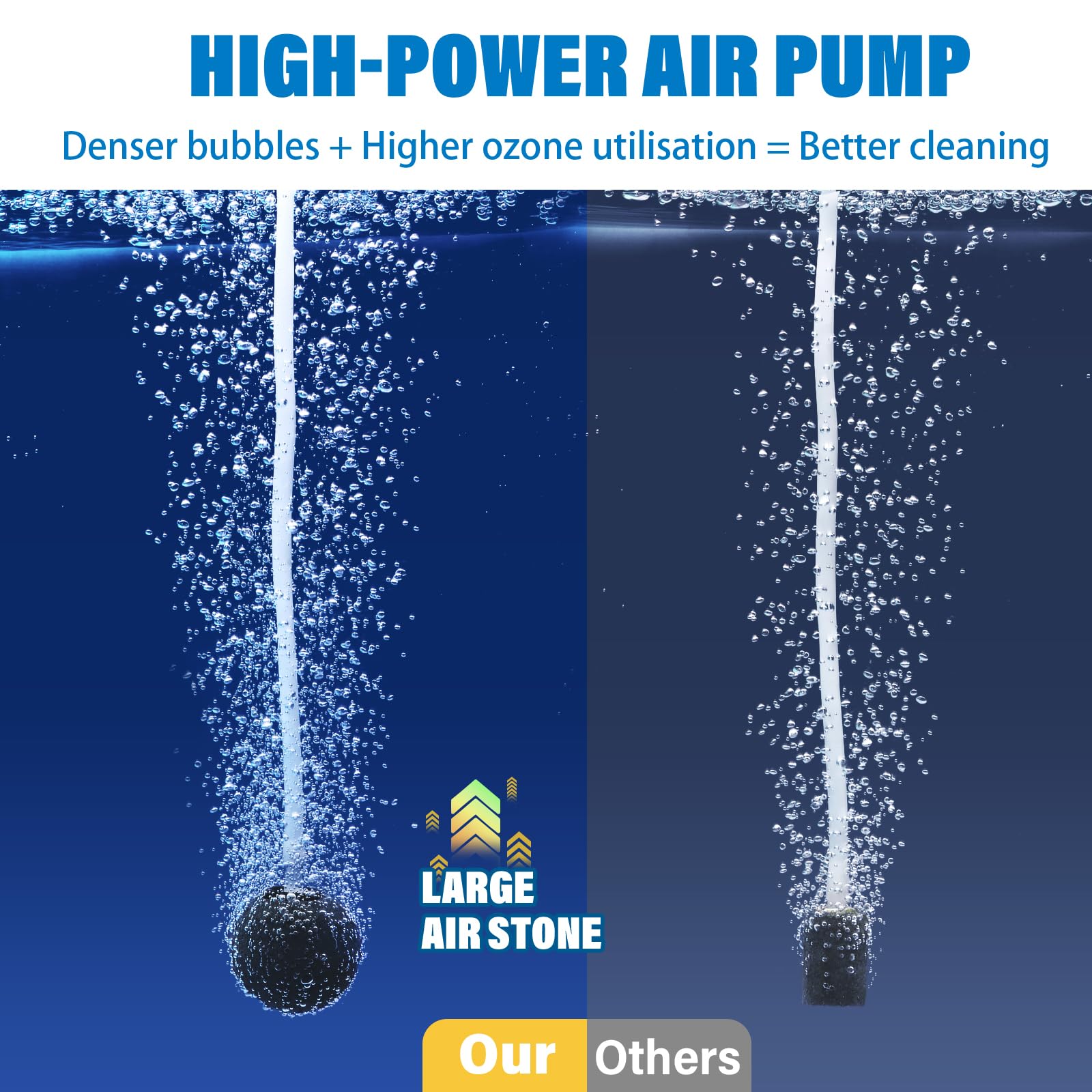 Ozone Generator for Cold Plunge Tub Ice Bath Tub with Timer Ozone Generator Water Keep Cold Plunge Tub Clean for Longer, Cold Plunge Filter Hot Tub, Spa, Cold Plunge Accessories