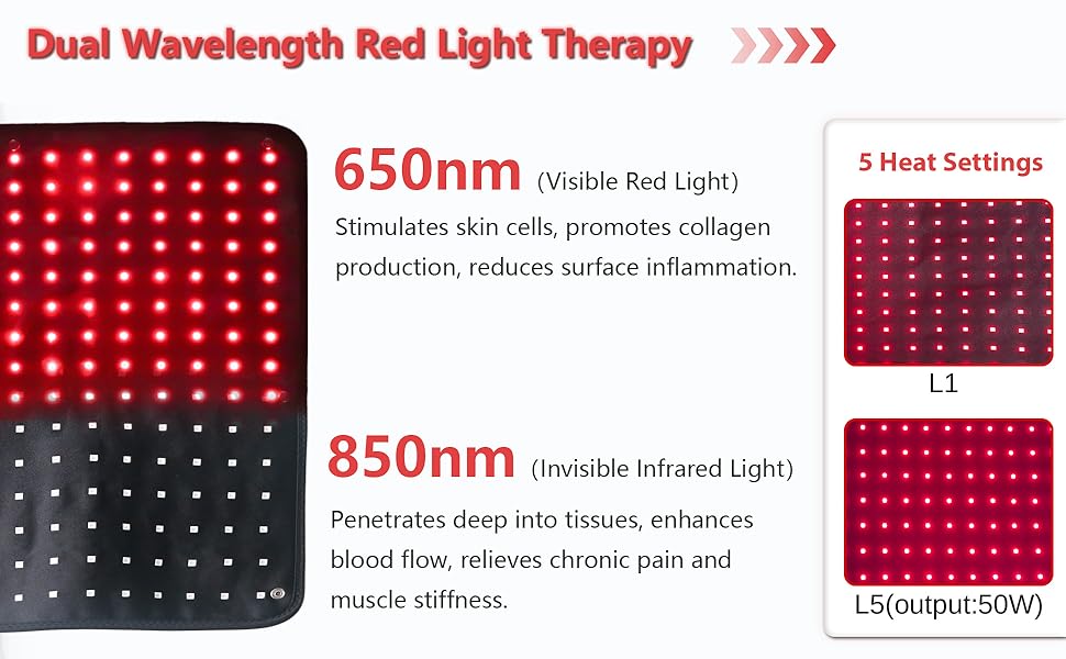 50W Powerful Red Light Therapy for Belt, 765 LEDs 3 in 1 Chip 660nm&Dual 850nm Red Light Therapy Heating Pad, Pads Belt Wearable Wrap, Infrared Light Therapy for Feet Knee Back Waist Pain for Driving