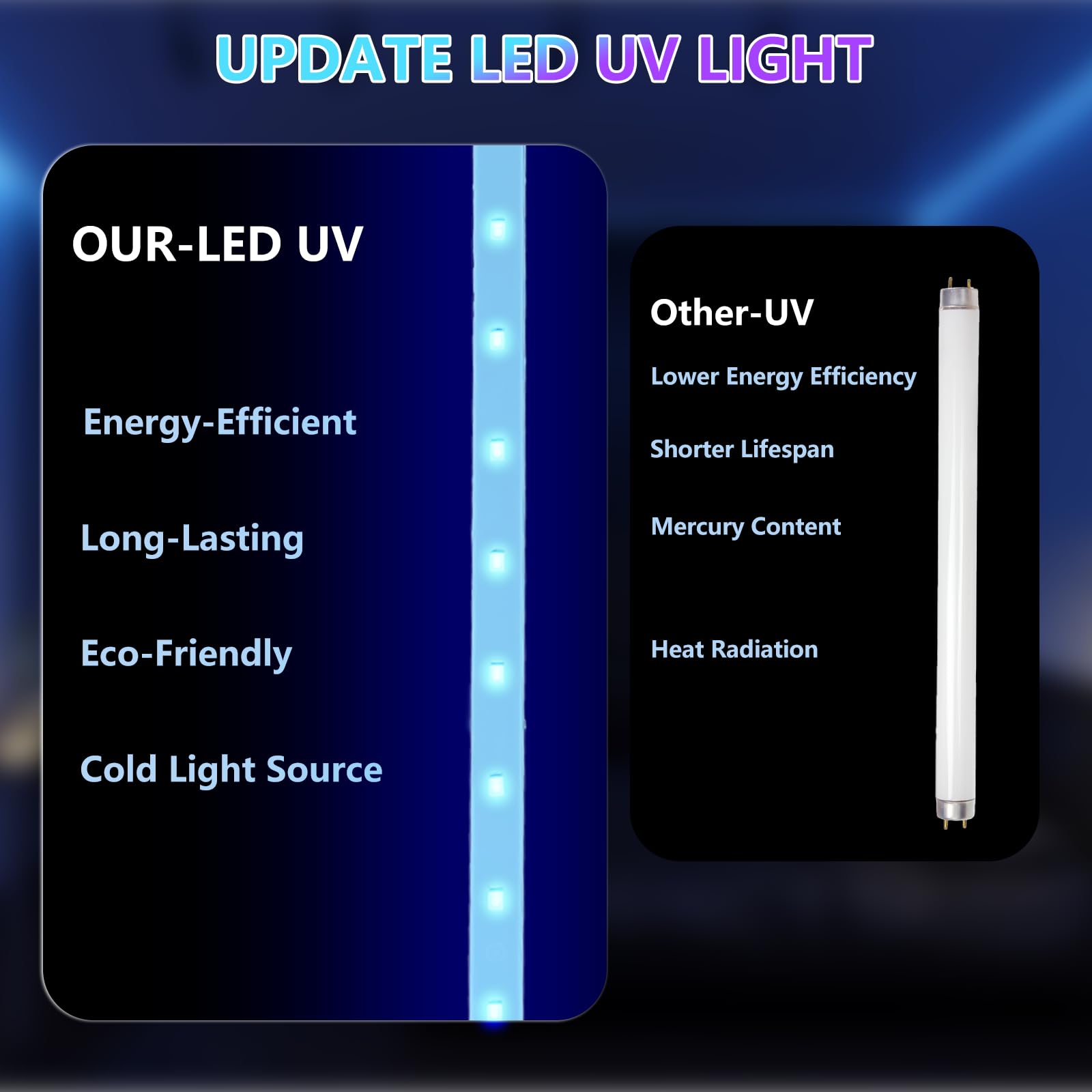 Solar Bug Zapper for Outdoor with 13FT Extension Cord for 2500 sq.ft, Portable Rechargeable Electric Mosquito Zapper with High Powered, Waterproof Solar Zapper for Patio Garden Backyard RV Camping