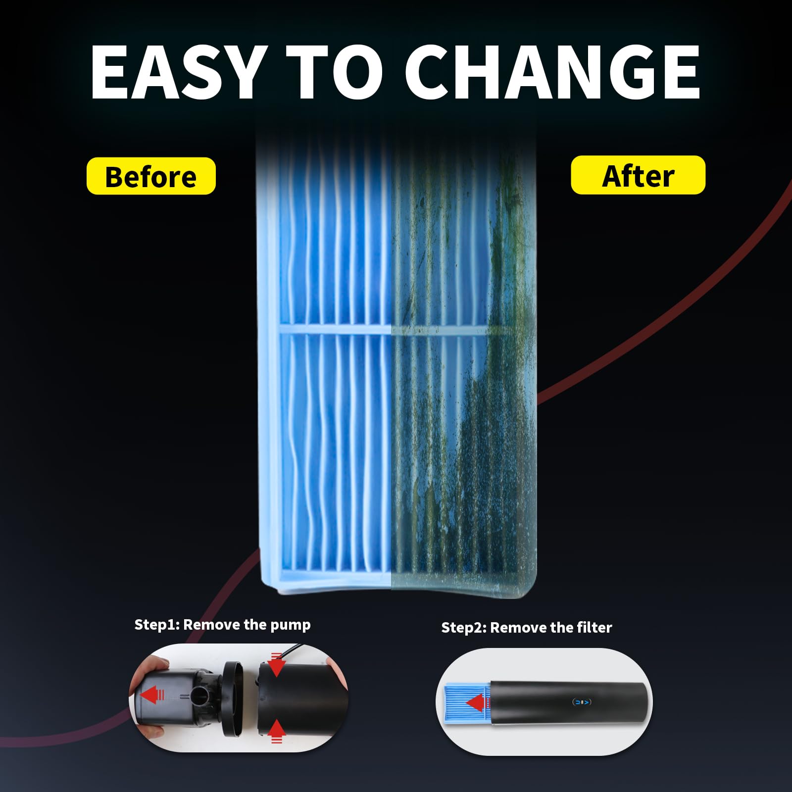 Swimming Pool Filter and Cold Plunge Filter Baffle, Cold Plunge Accessories, Safe and Environmentally Friendly, Replaceable Accessories (Blue, P10F Replacement 2 Count)