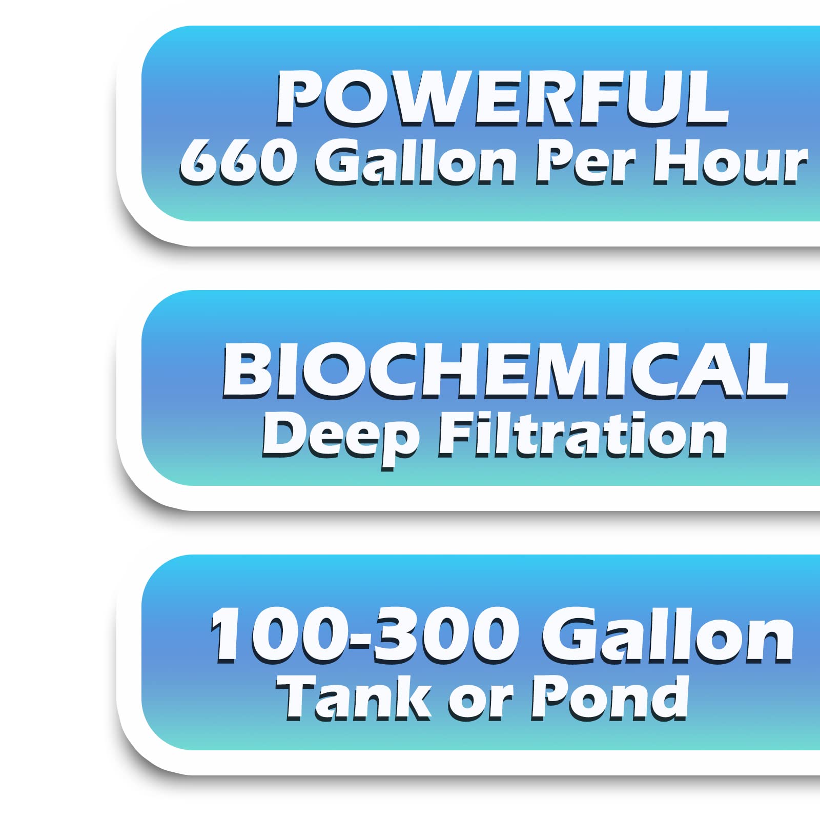 TARARIUM Aquarium Filter Powerful 660GPH for 100-300 Gallon Large Fish Tank Small Pond Fountain, Wave-Maker Submersible Water Pump Turtle Tank Filter for Saltwater & Freshwater System