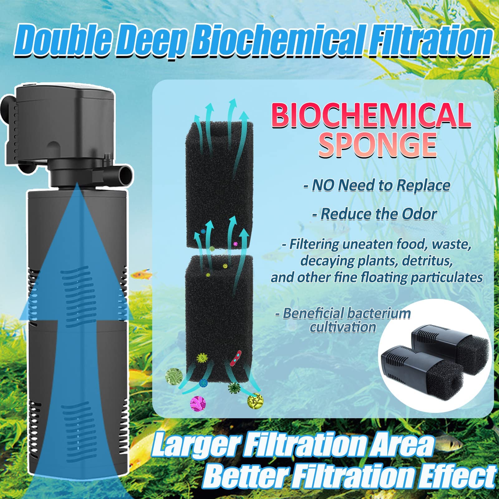 TARARIUM Fish Tank Filter for 15-40 Gallon Tank Crystal Clear Powerful Internal Aquarium Filters Submersible Pump& Filter System Turtle Tank Accessories