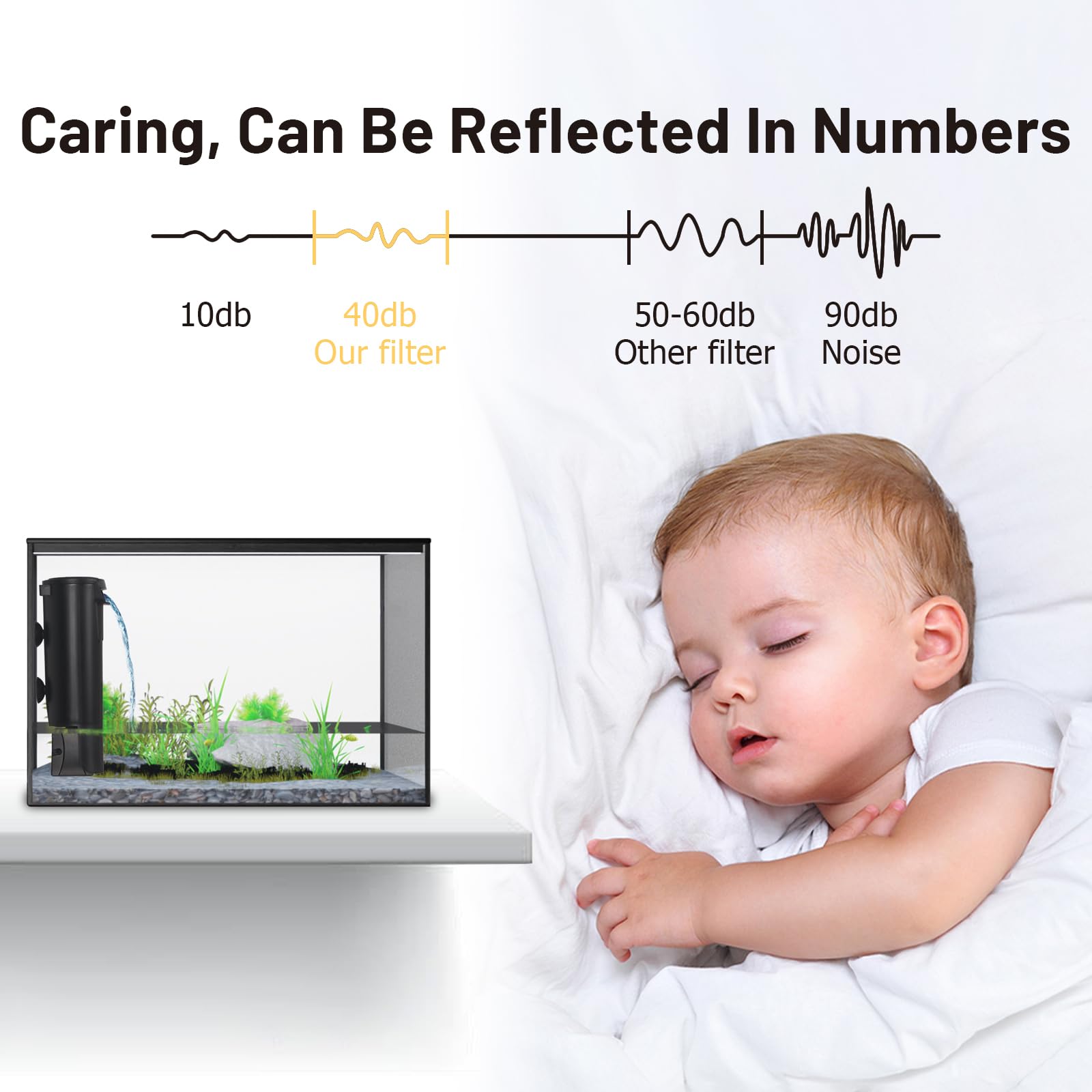 Turtle Tank Filter Aquarium Internal Filter for 3 to 20 Gallon Fish Tank, Bio-filtration Low Water Level Small Power Canister Filter, Frog Shrimp Newt Betta Water Clean, Hang On Back Waterfall Quiet