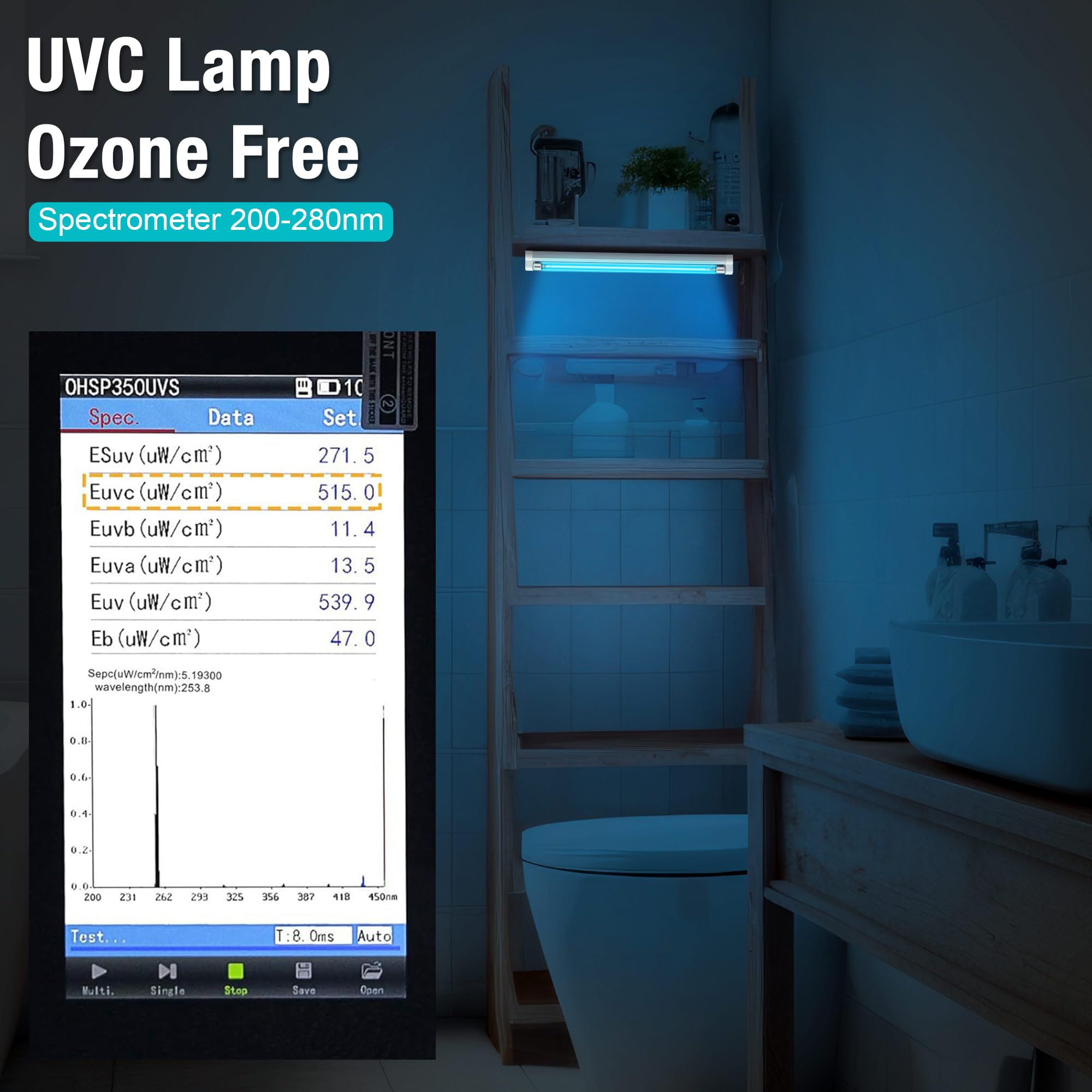 UVC Germicidal Lamp 110V 6W UV-C Bulb Light with 5ft Cord and Plug Cover up to 100 sq. ft. Room (Ozone-free)