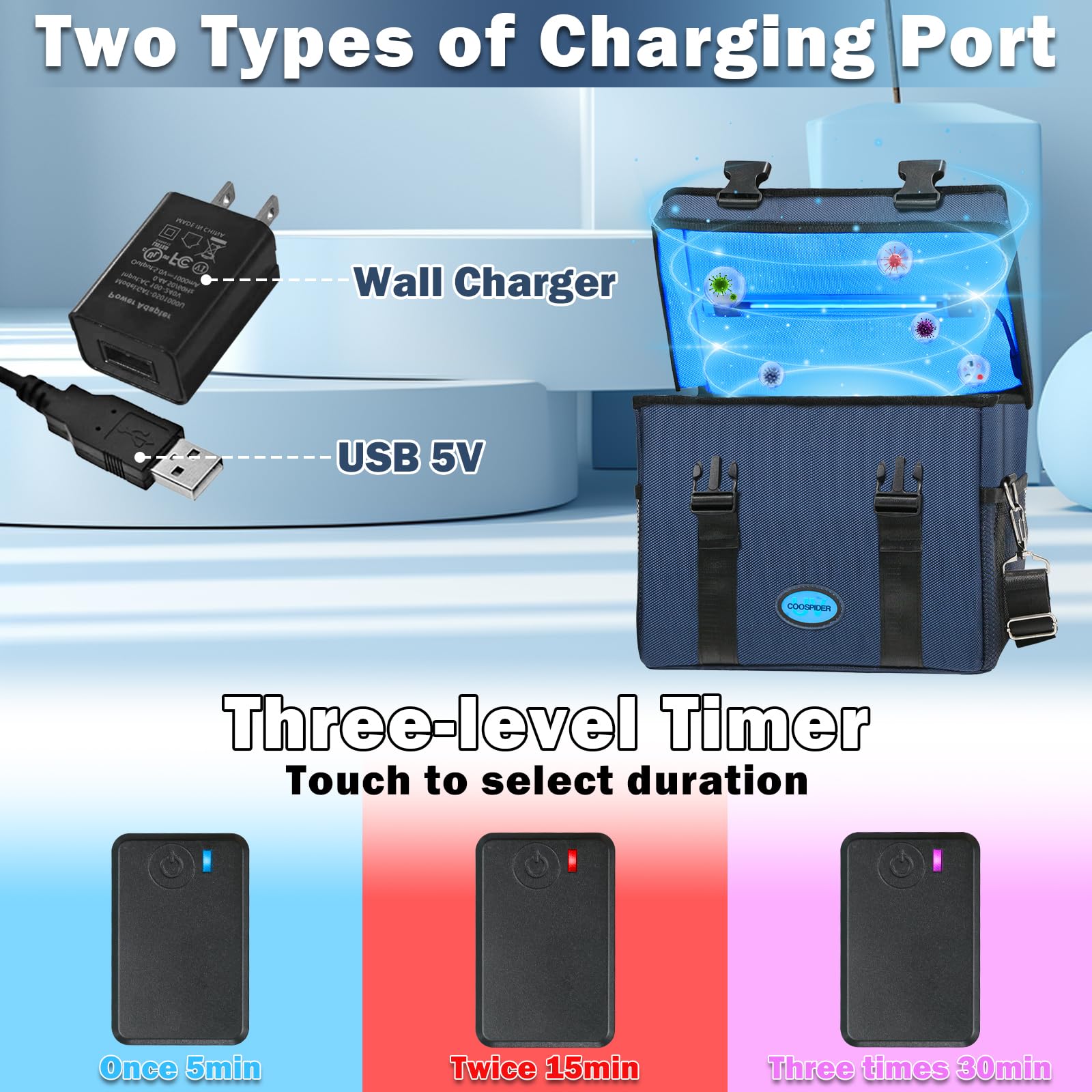 UVC Sanitizer bag / box Ozone Free with Timer, Portable Large Cleaner Bag with USB Port, UV Light Blue Tote for Mask, Cell Phone, Baby Bottle, Key, Towel