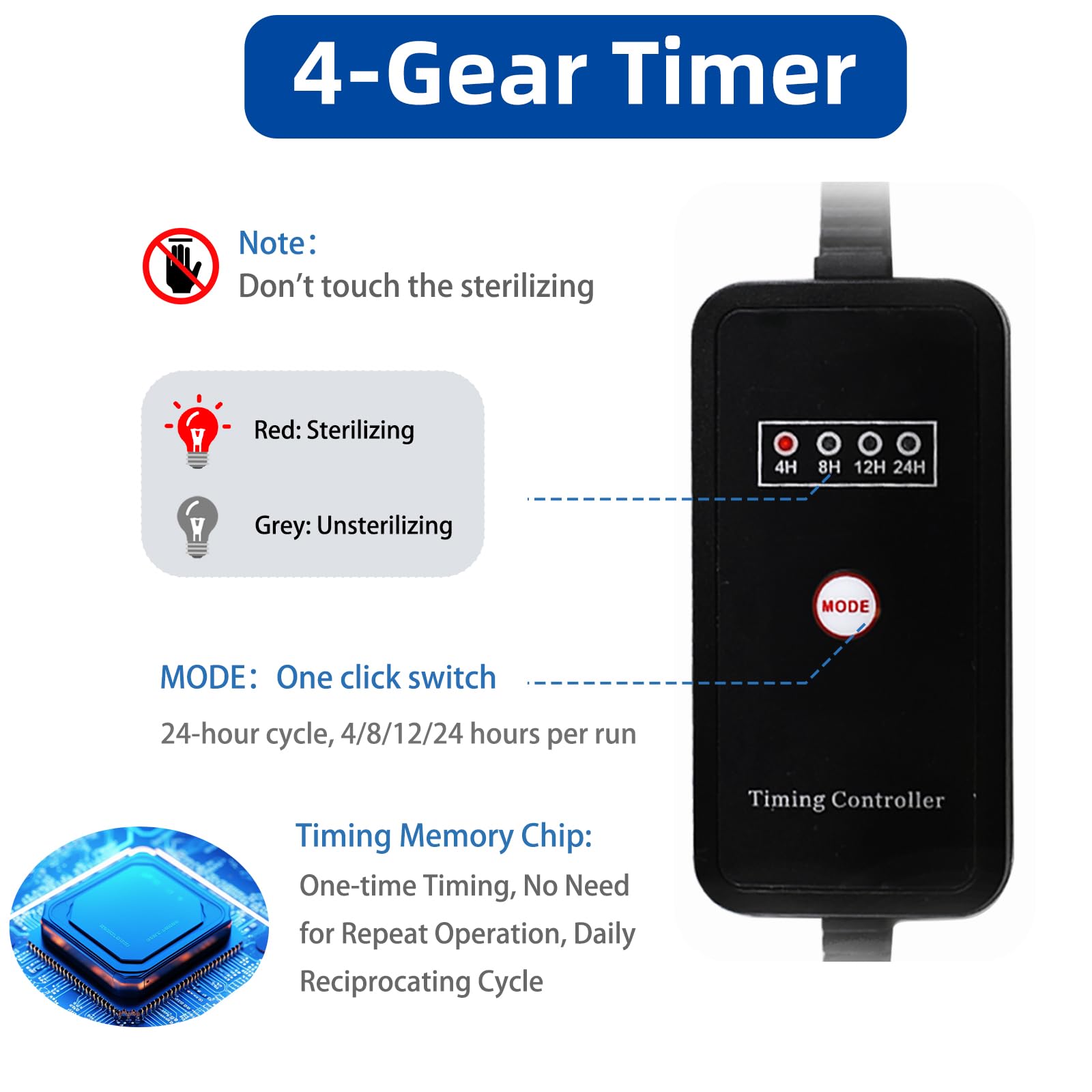 UV Pond Water Clarifier for 20-300 Gallon, UV Sterilizer for Swimming Pool, Spa, Large Fish Tank, Cold Plunge, 12MM/16MM/20MM/Pipe Diameter Available Ultraviolet Clarifier for Green Water