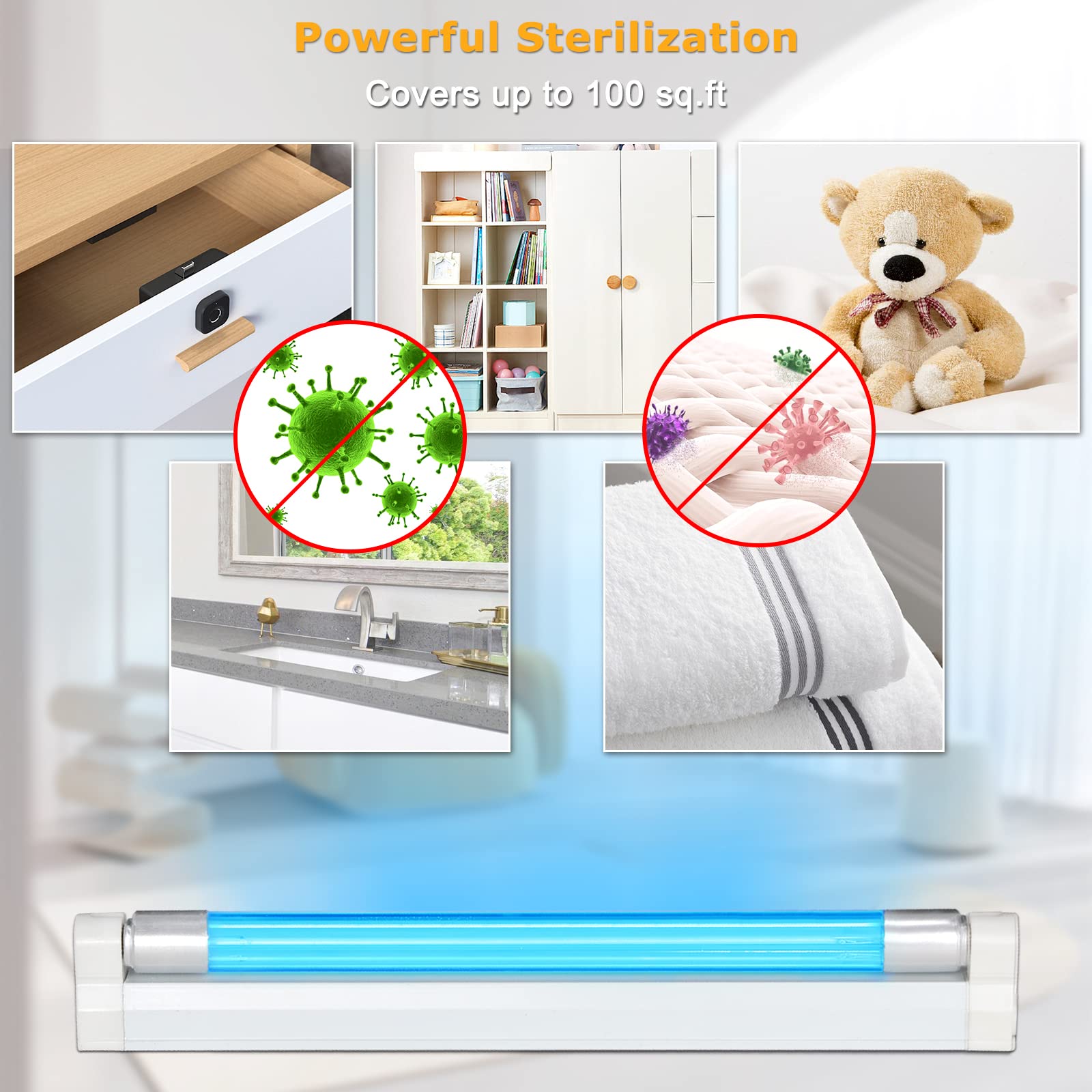 UV germicidal Light 110V 6W UVC Household Timer Control, 15/30/60 Mins Timer, for Closet, Kitchen, Bathroom, loft, Basement (Ozone-free CTUV-6)