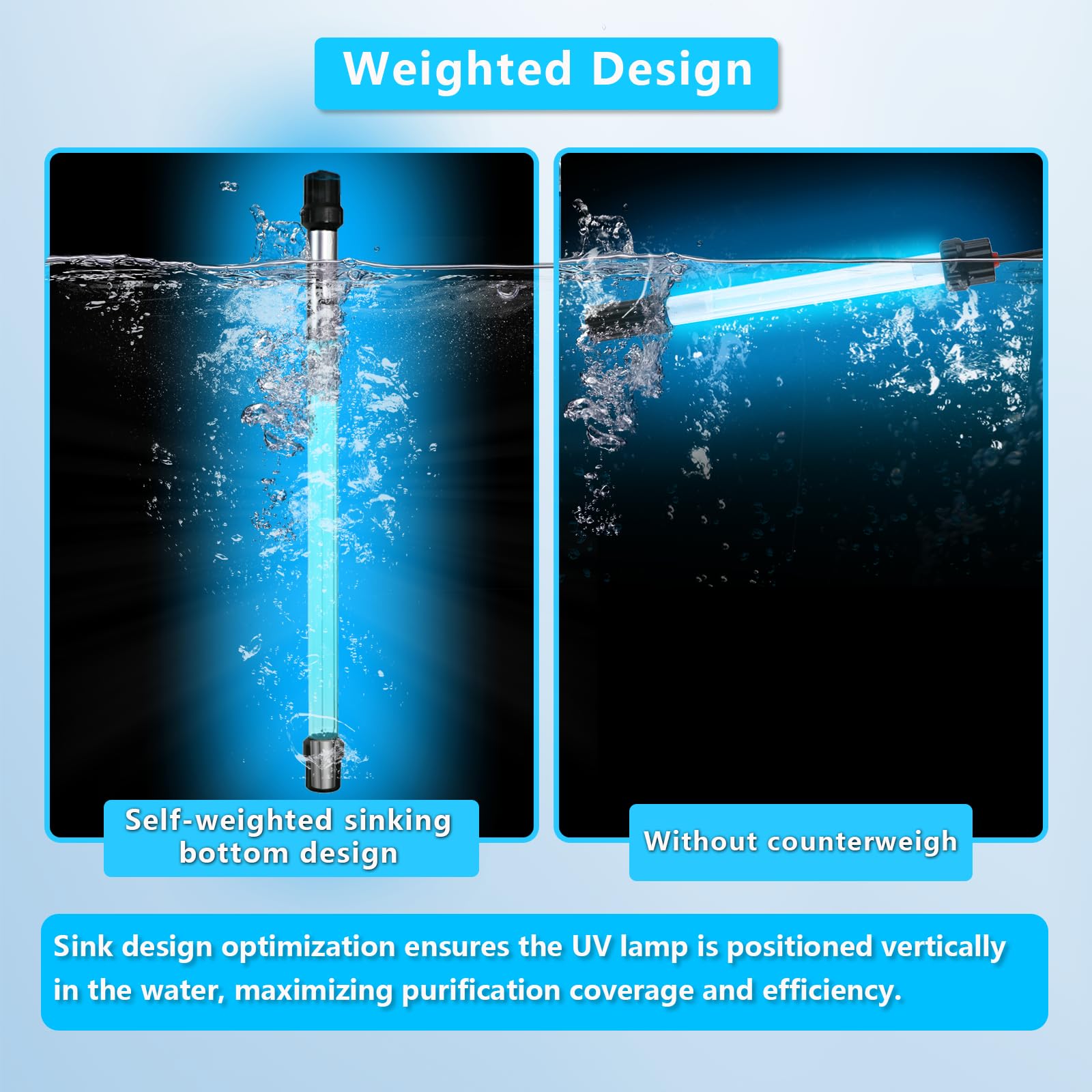 55W Aquarium UV Light for 500-5000 Gallon, UV Pond Light for Koi Pond, Swimming Pool, Spa, Large Fish Tank, Cold Plunge UV Light for Pond Algae Control