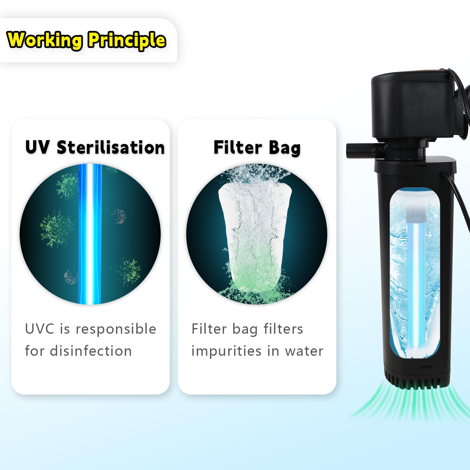 S8F Aquarium Filter Replacement Sock Filters 4PSC