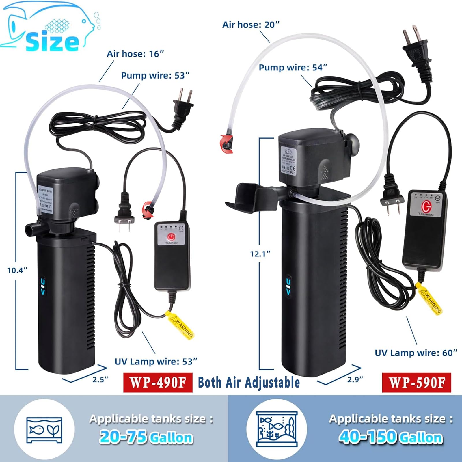 Aquarium Filter for 20-75 Gal Fish Turtle Tank UV w/ Scientific 3,6,12,24H Timer 200GPH Canister Internal Filter Submersible Power Pump, Killing Green Water Clean Machine Saltwater Freshwater