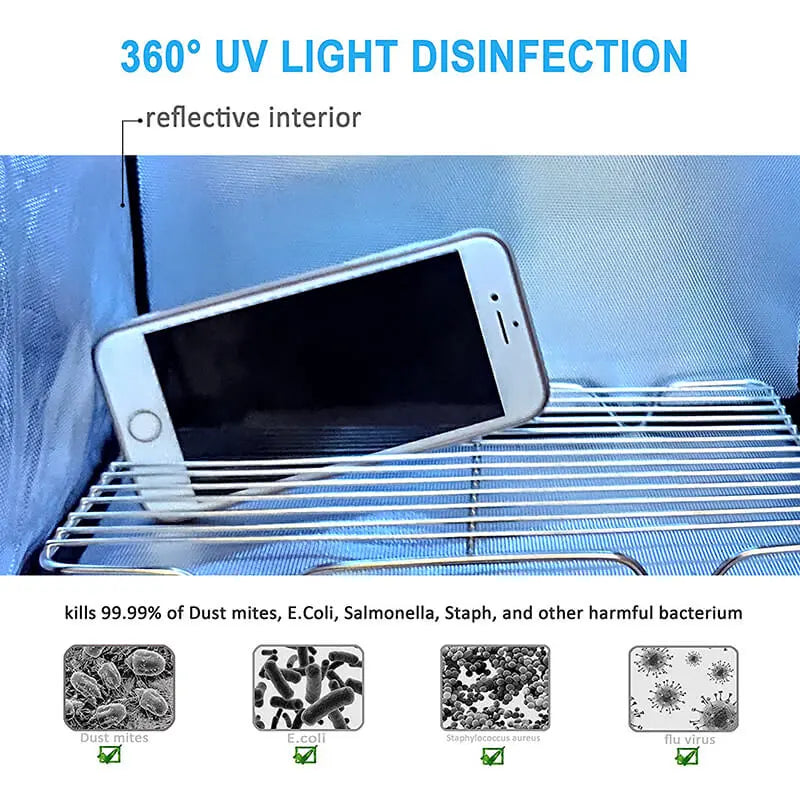 UVC Sanitizer bag box Ozone Free with Timer Portable Large Cleaner Bag with USB Port, UV Light Blue Tote for Mask Cell Phone Baby Bottle Key Towel