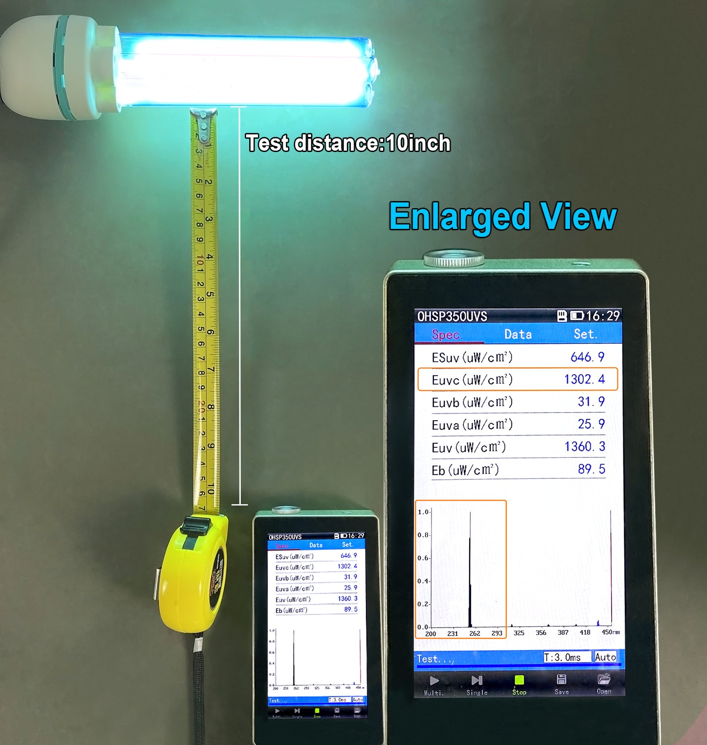 UV Germicidal Light Sterilization rate 99.99% Remote Control Timer 15/30/60 minutes 120V 36W Table Lamp,for Remove Musty (Ozone-free CTUV-36)
