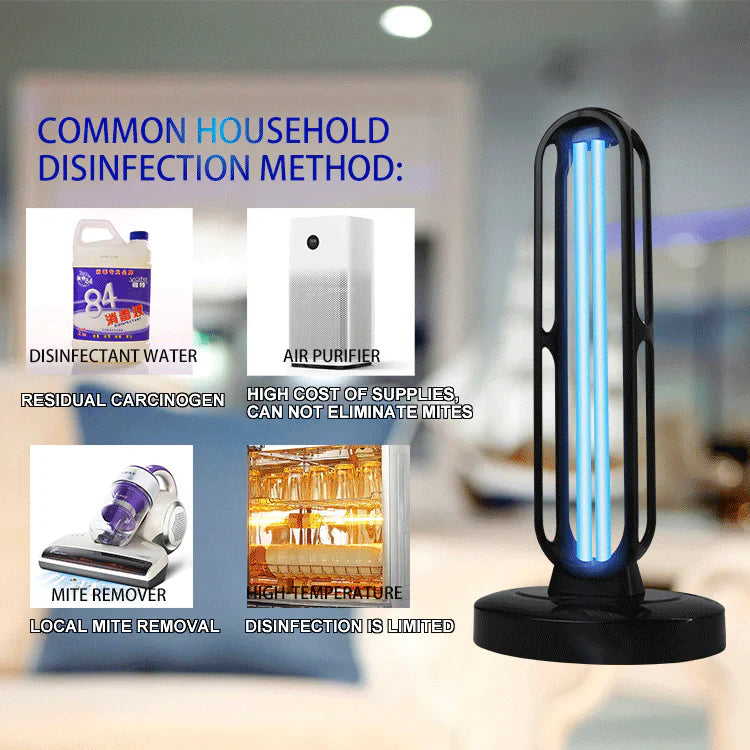 UV Disinfection Lamps Explained: Principles, Benefits, and Buying Guide