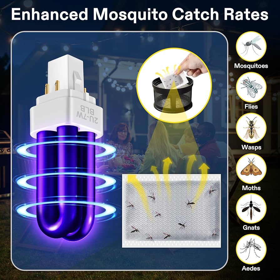 How to Increase the Catch Rate of Mosquito Traps A Practical Guide to Optimizing Mosquito Lamps for Better Results