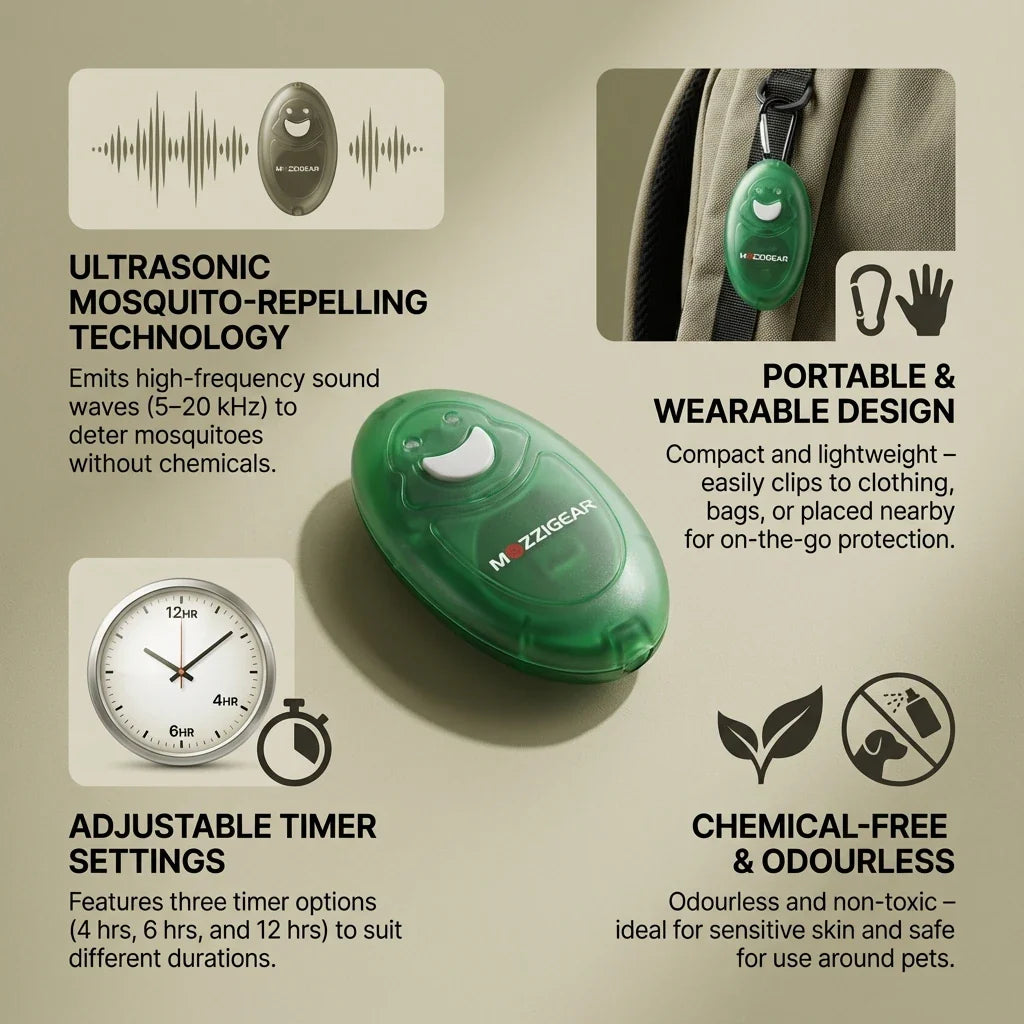 Portable Mosquito Repellent Buying Guide: Thermal Diffusers, Ultrasonic Devices, or Fan-Based Repellents?