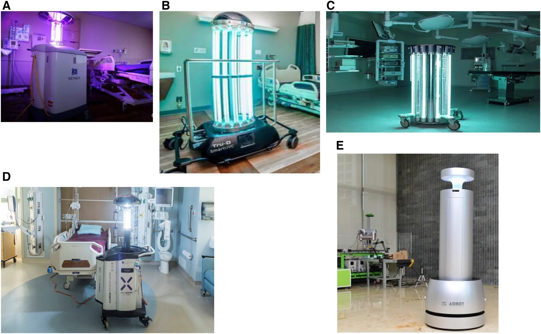 Smart Sensors and Intelligent Timing: The Evolution of UV Disinfection Technology in 2026