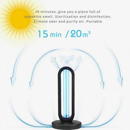 Don’t Let Disinfection Turn Into Harm: The Golden Rules for Using UV Lamps Safely at Home