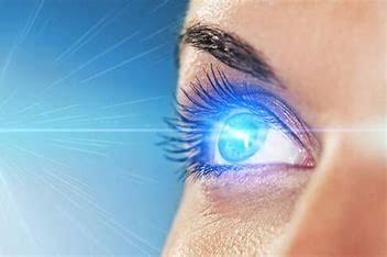 The Long-Term Consequences of Prolonged Exposure: A Deep Dive into the Impact of UV Radiation on Eye Health