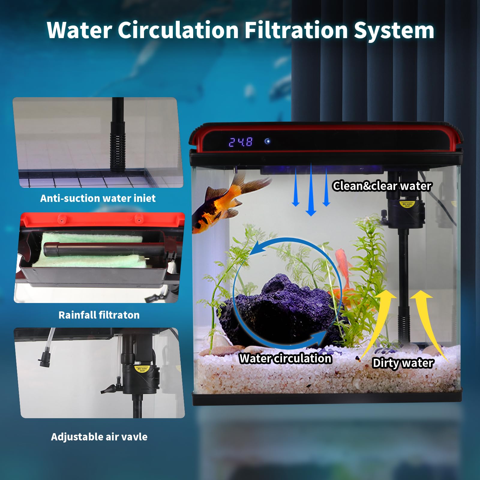 10 Gallon Fish Tank, Betta Fish Tank Small Aquarium Starter Kits Self Cleaning with 3 Types of LED Lights and Filter Water Pump, Ultra Quiet Decoration Kids Room Gift with Glass Fish Tank