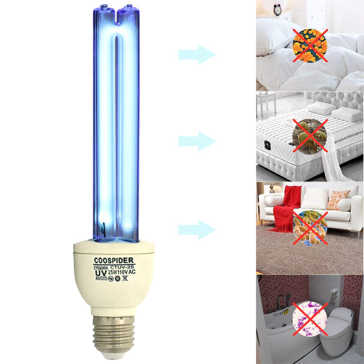 2-PACK Quartz UVC with Ozone 110V 25W E26 UV Portable Germicidal CFL Lamp Bulb for Kill Dust Mites, Covers up to 400sq.ft (CTUV-25)