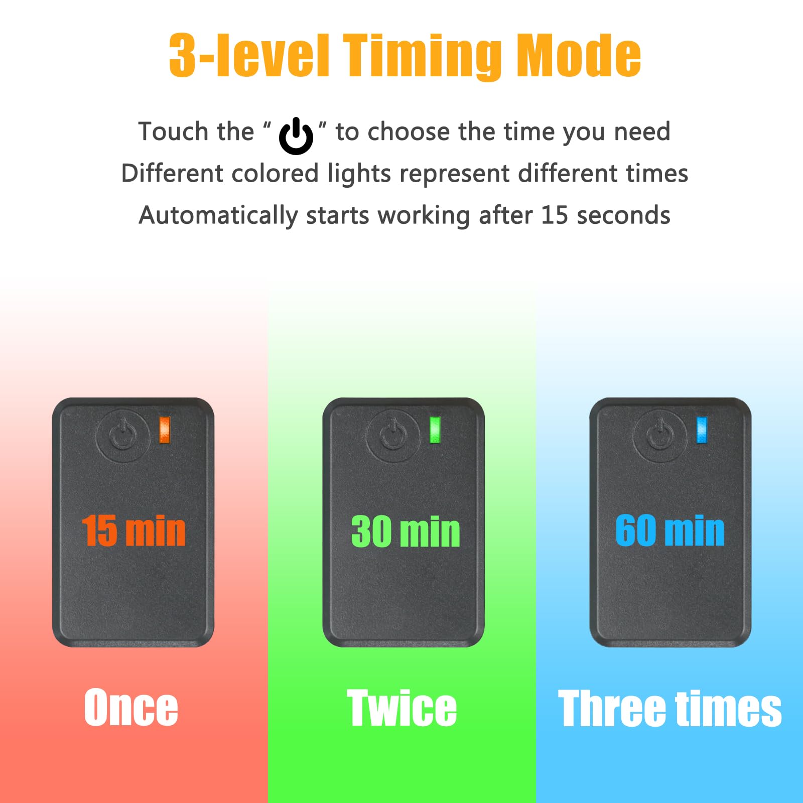 2-Pack UV germicidal Light 110V 6W UVC Household Timer Control, 15/30/