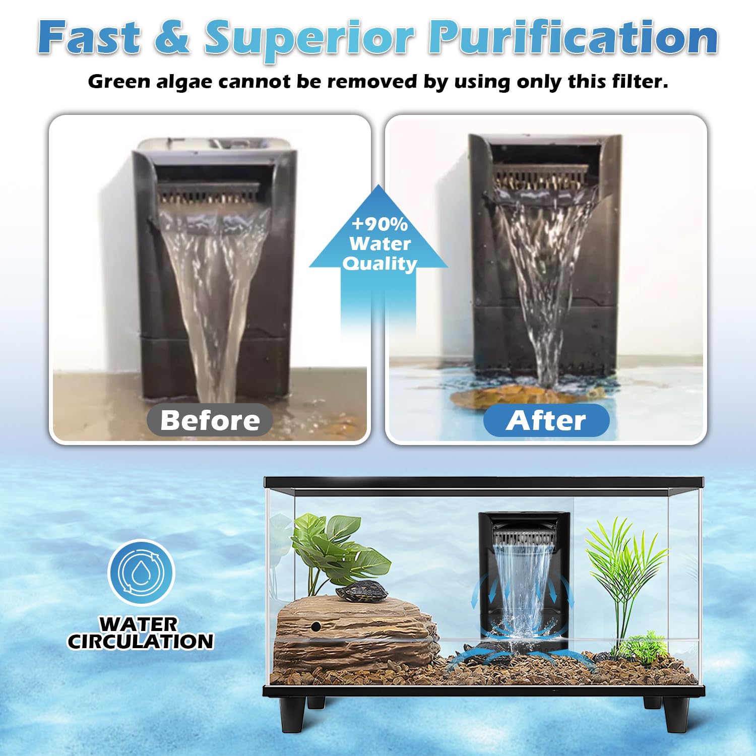 220GPH 10W Turtle Tank Filter Aquarium Filter Power Adjustable 10-40 Gal. Small Internal Filter 3-Stage Waterfall Bio-Filtration Quiet Low Water Level for Freshwater Saltwater Fish Tank Easy to Clean